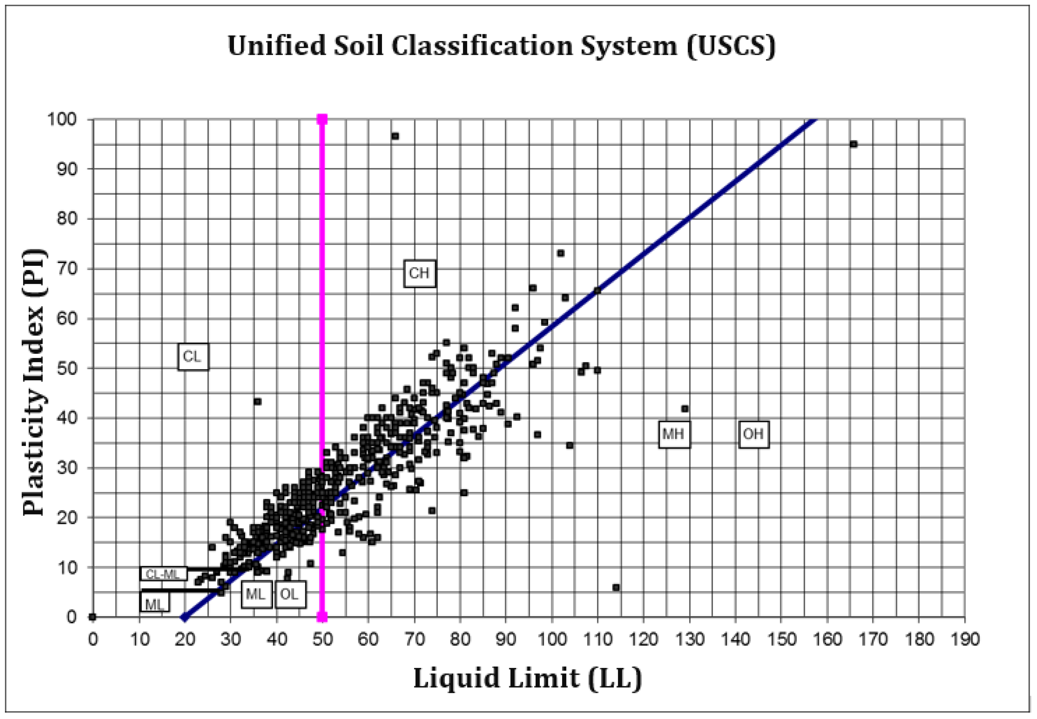 Buildings 14 02688 g003