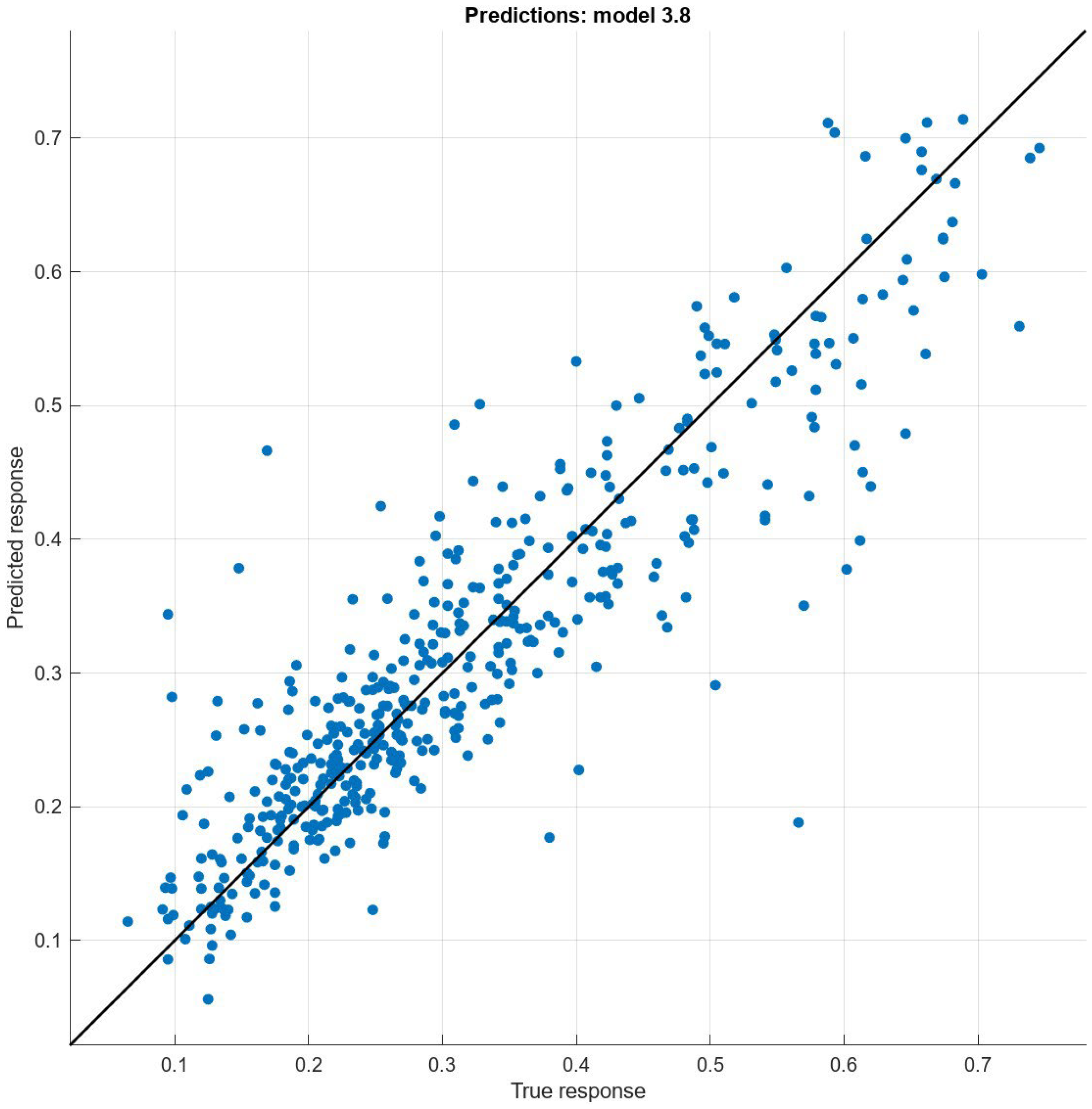 Buildings 14 02688 g004