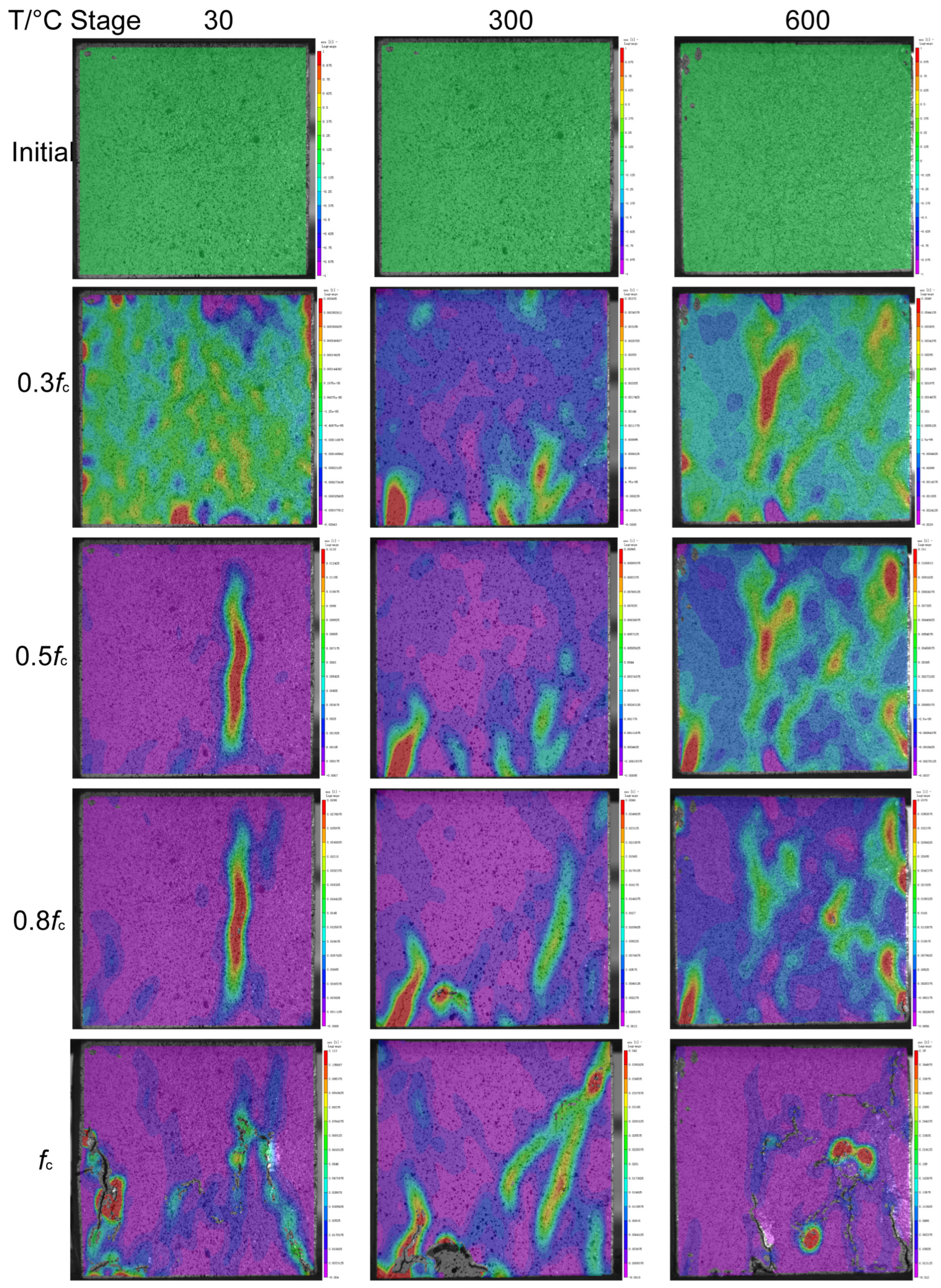 Buildings 14 02689 g003