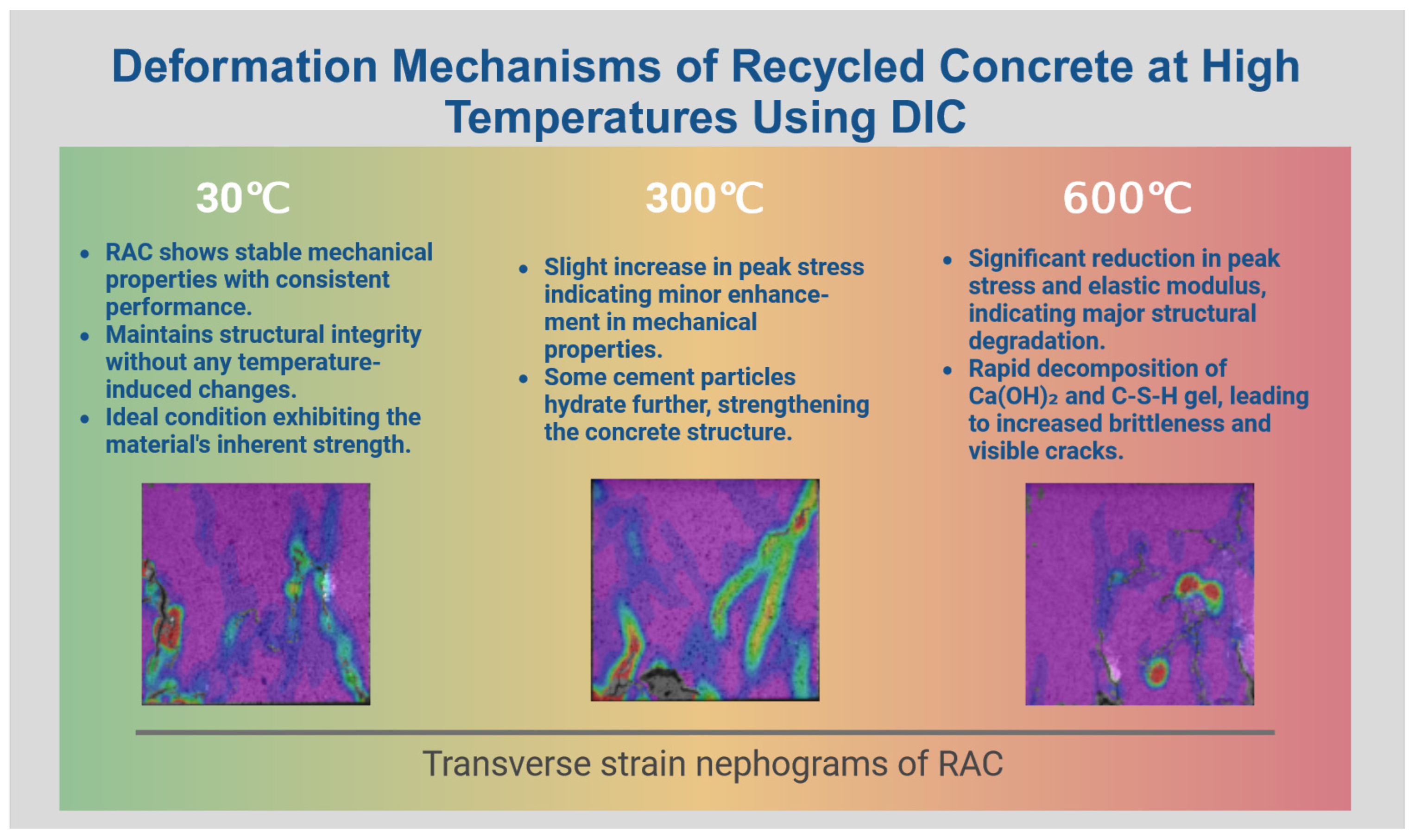 Buildings 14 02689 g010