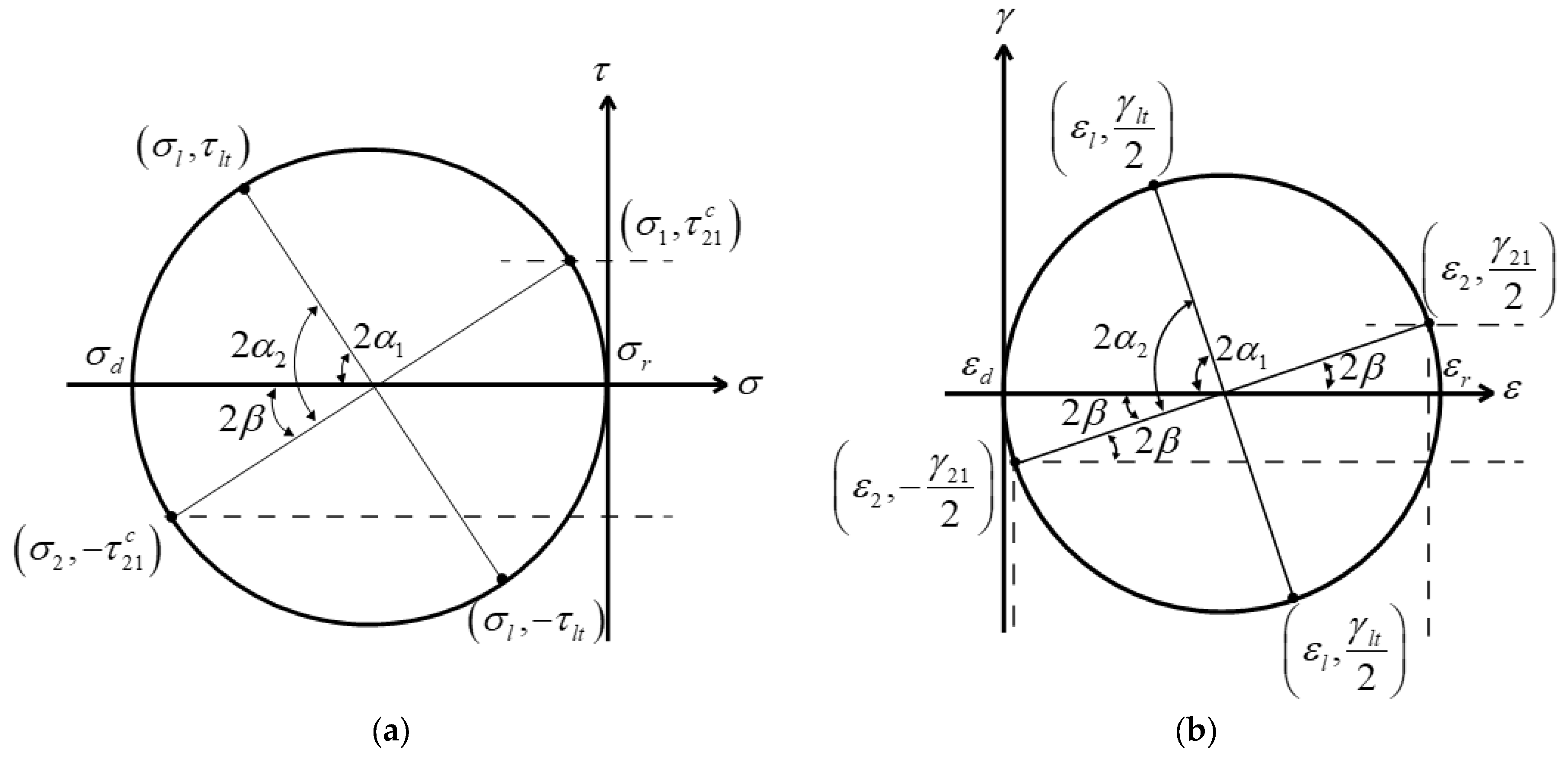 Buildings 14 02690 g003