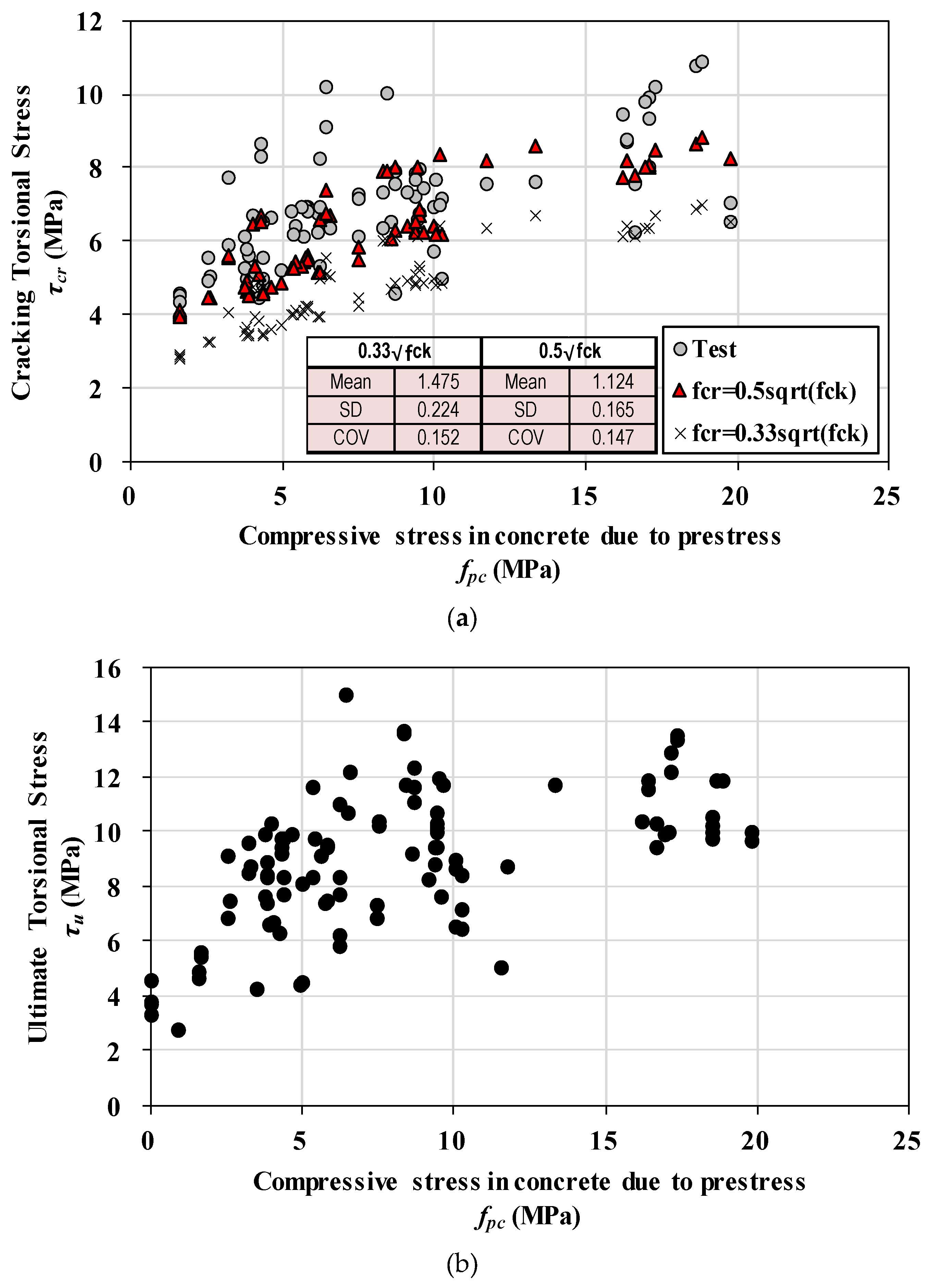 Buildings 14 02690 g007