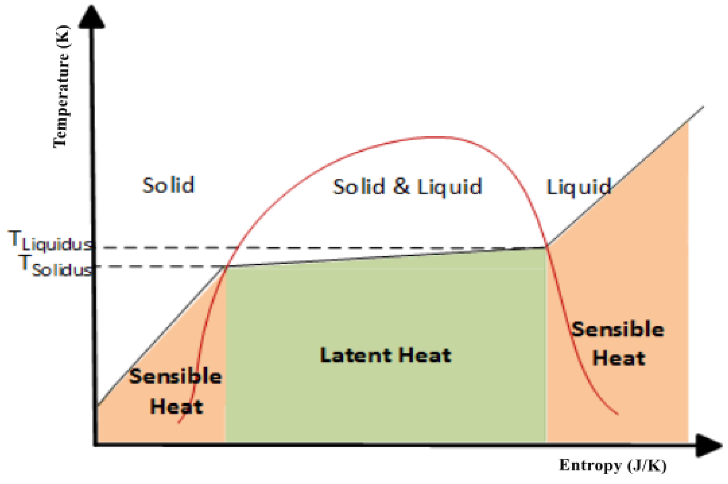 Buildings 14 02691 g001