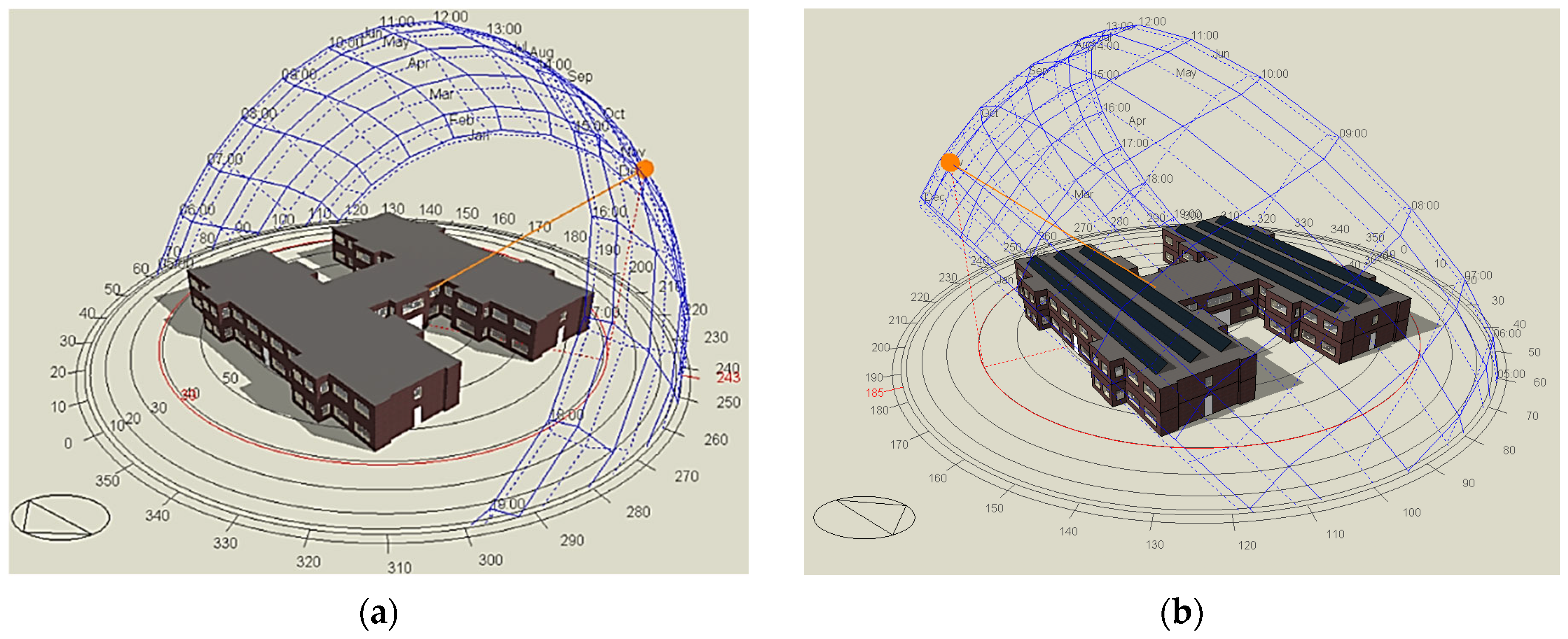 Buildings 14 02691 g004