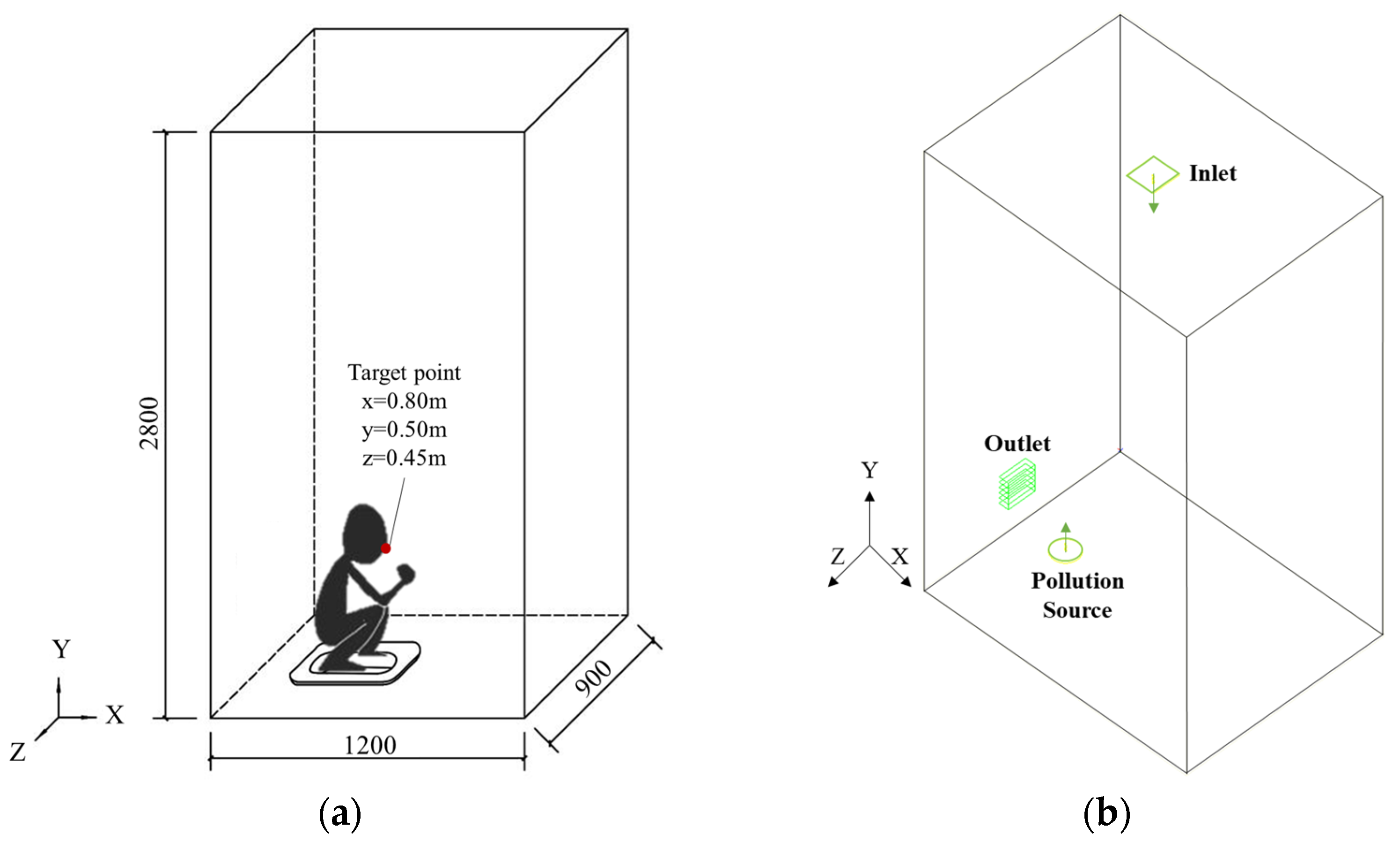 Buildings 14 02692 g002