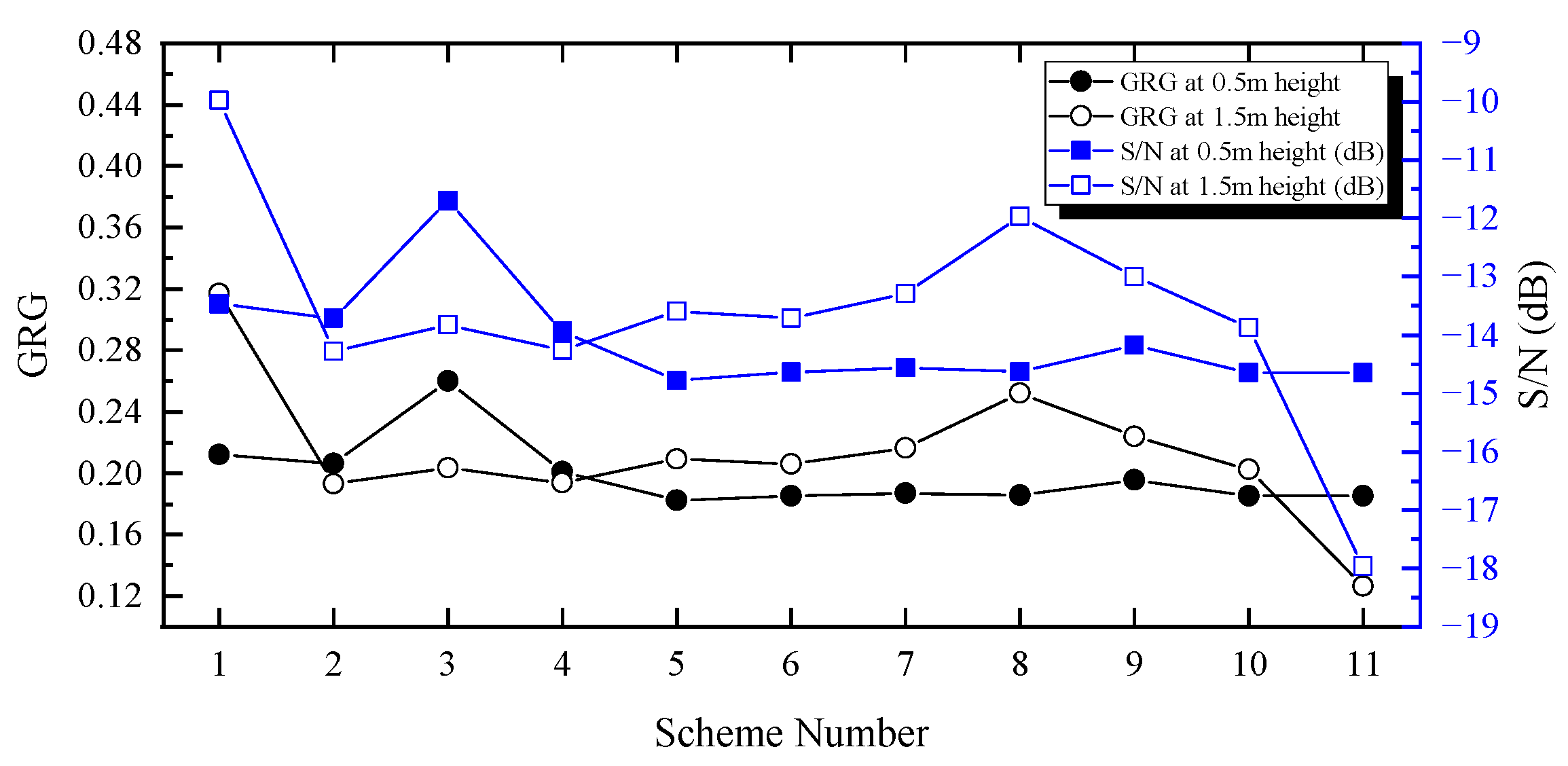 Buildings 14 02692 g010