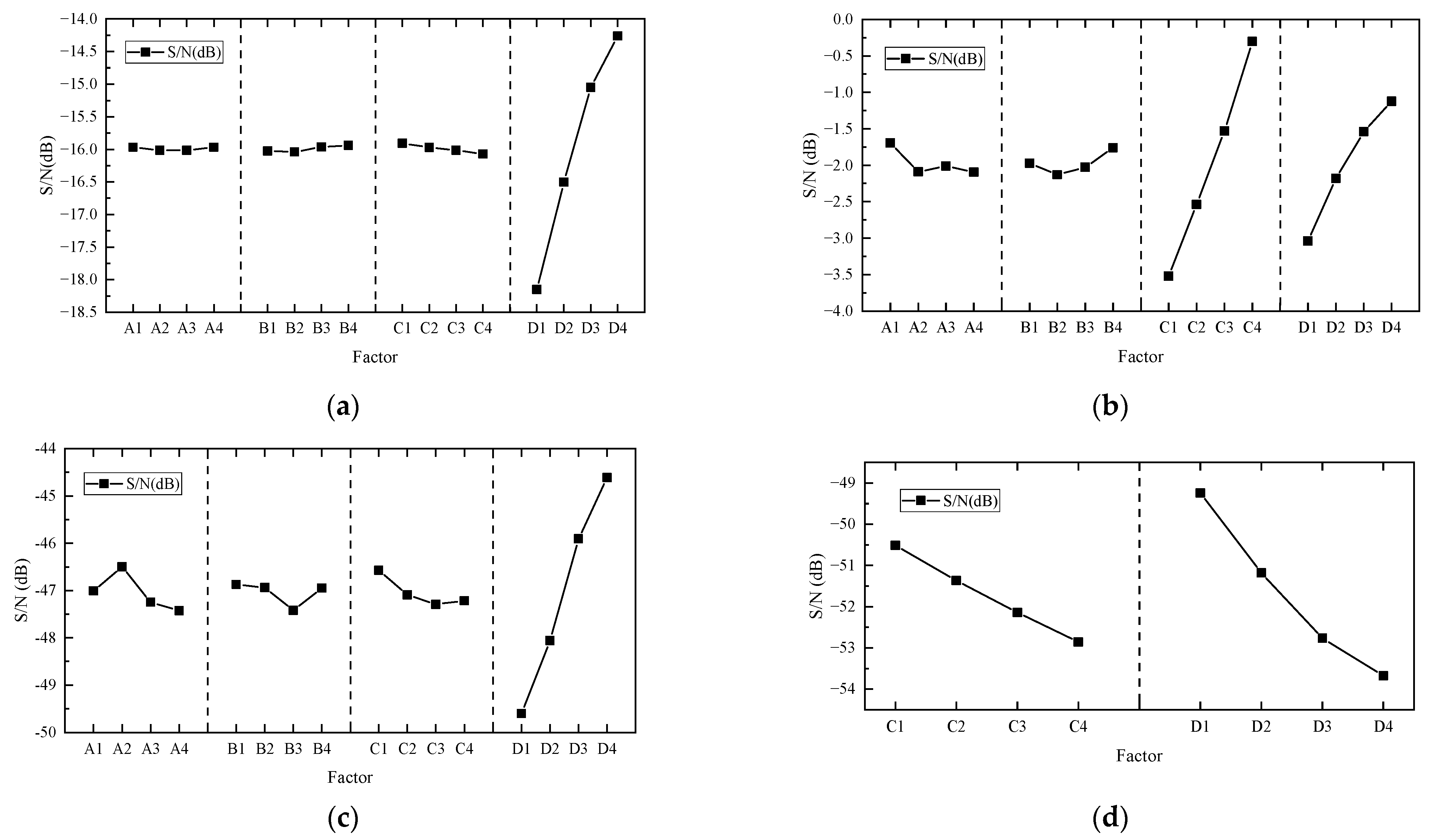 Buildings 14 02692 g012