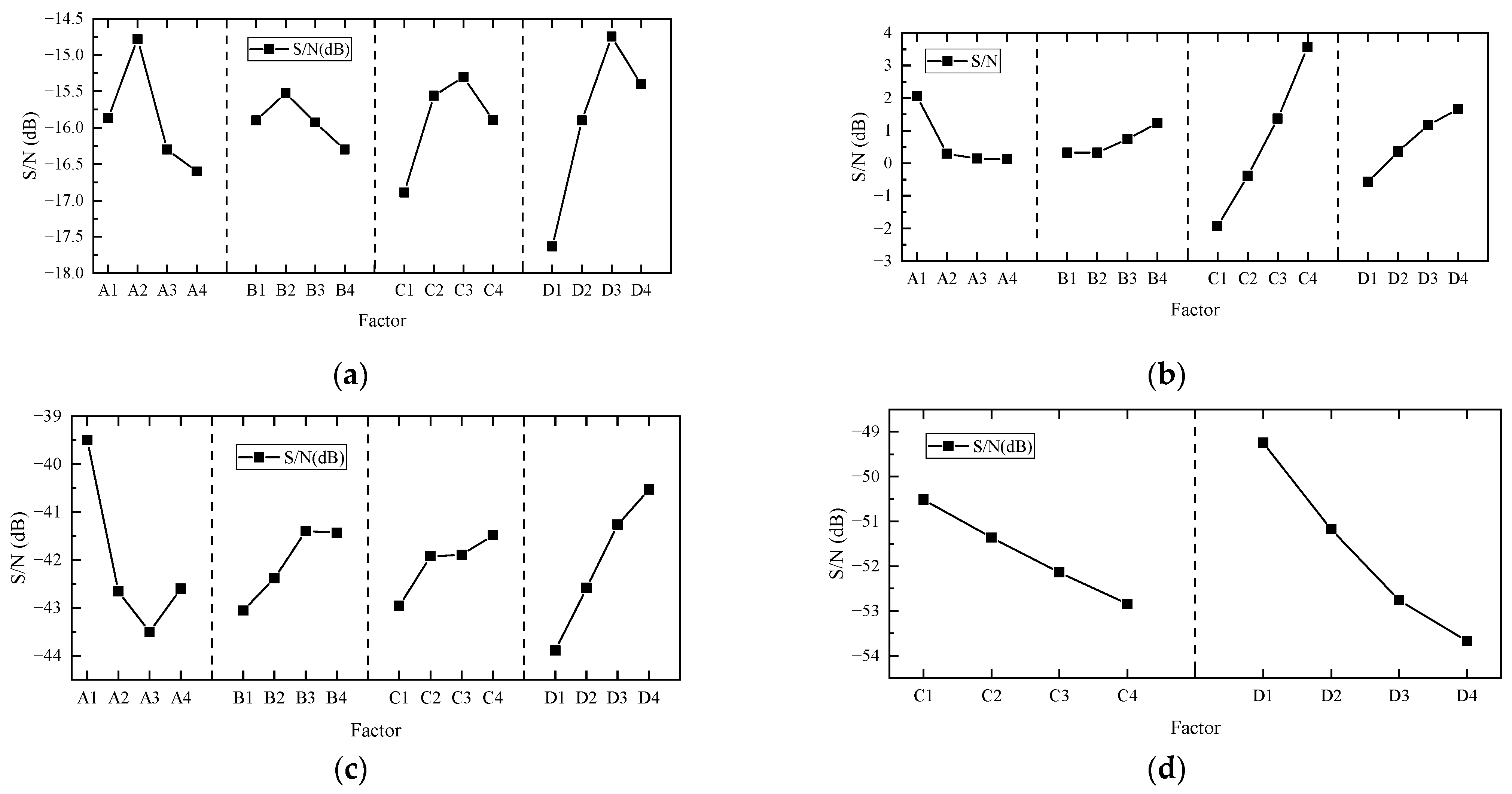 Buildings 14 02692 g013