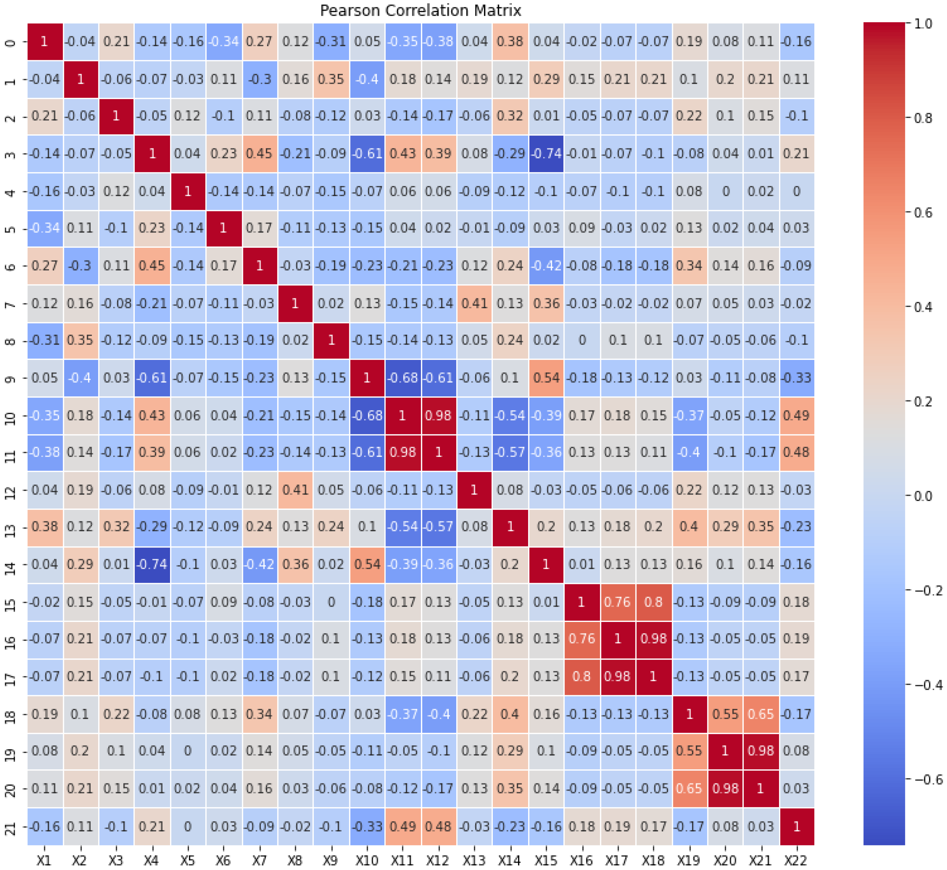 Buildings 14 02693 g001