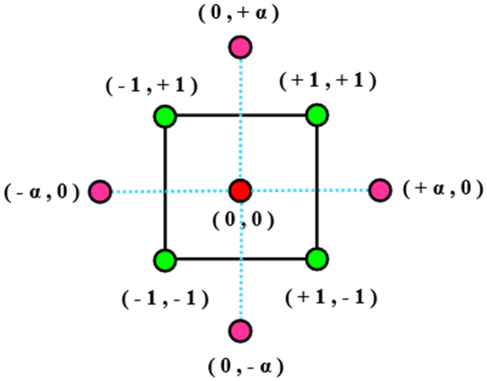 Buildings 14 02693 g003