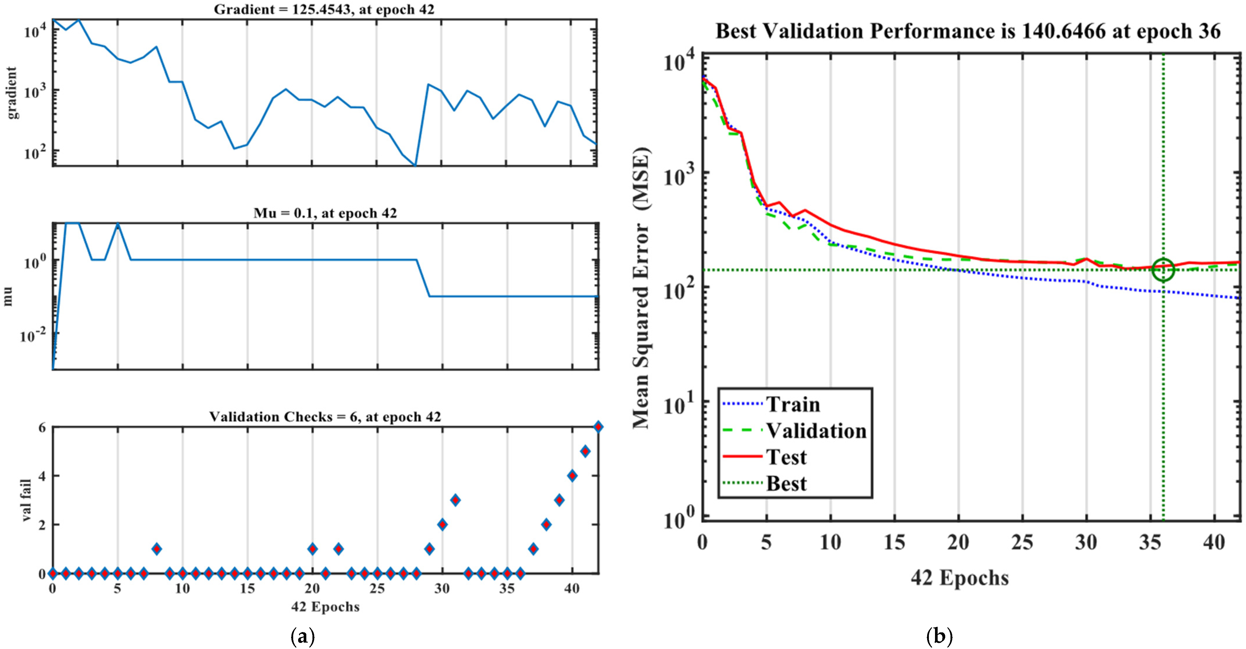 Buildings 14 02693 g005