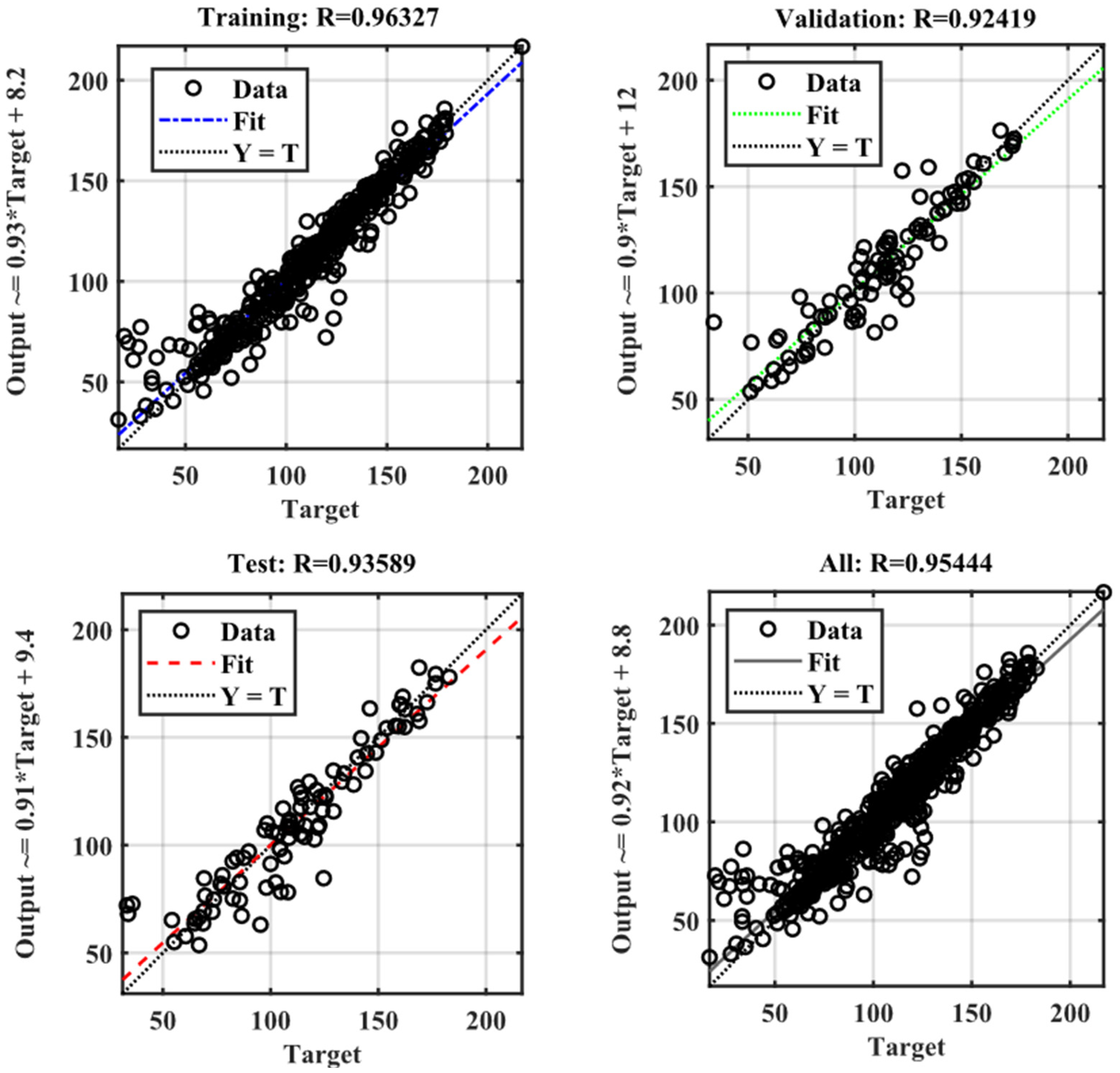Buildings 14 02693 g007