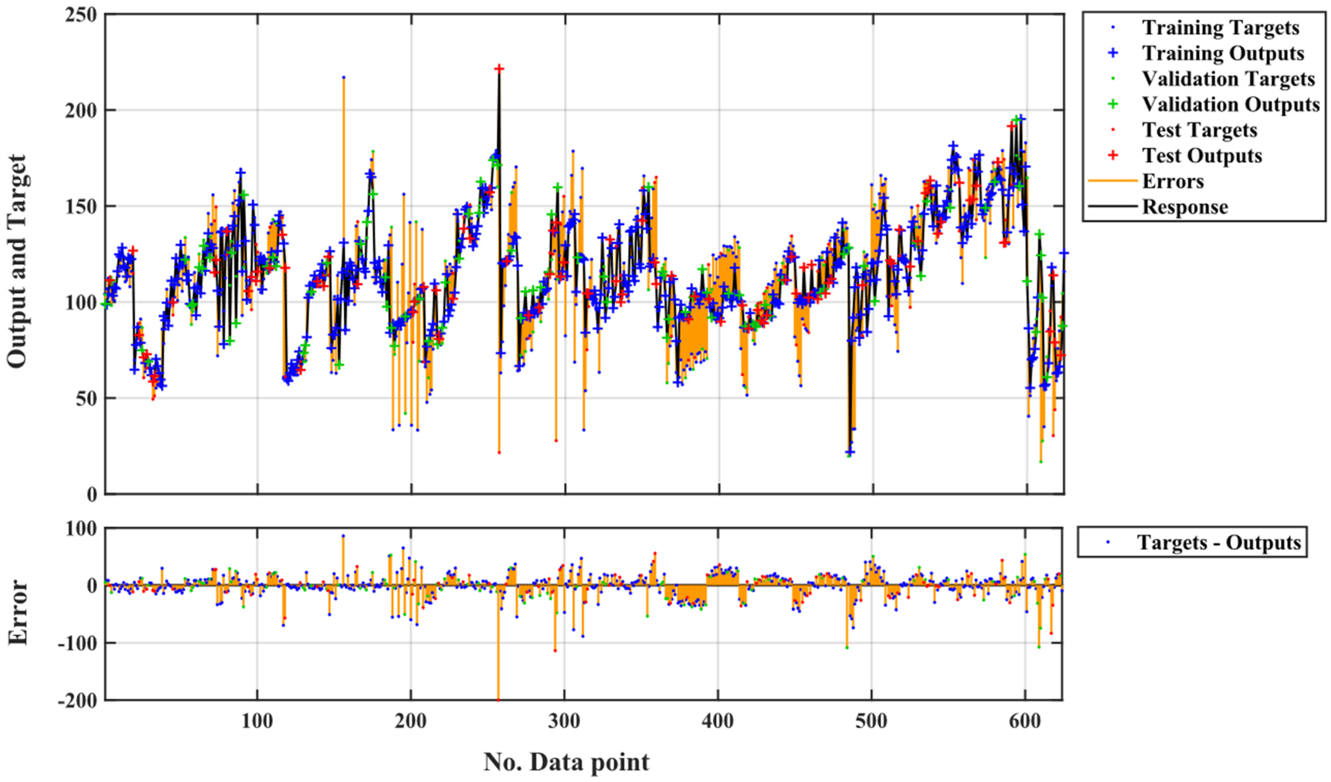 Buildings 14 02693 g008