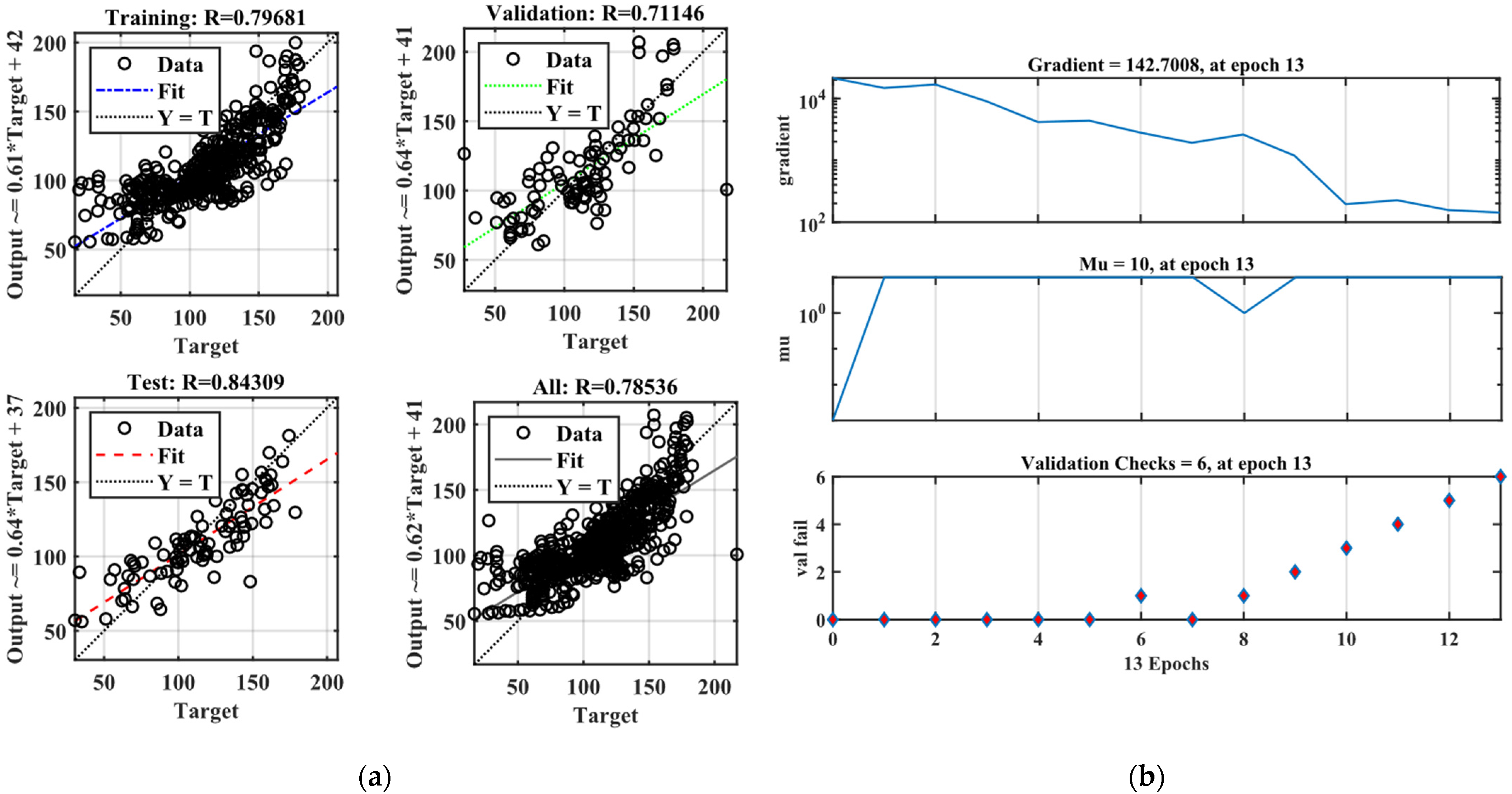 Buildings 14 02693 g010