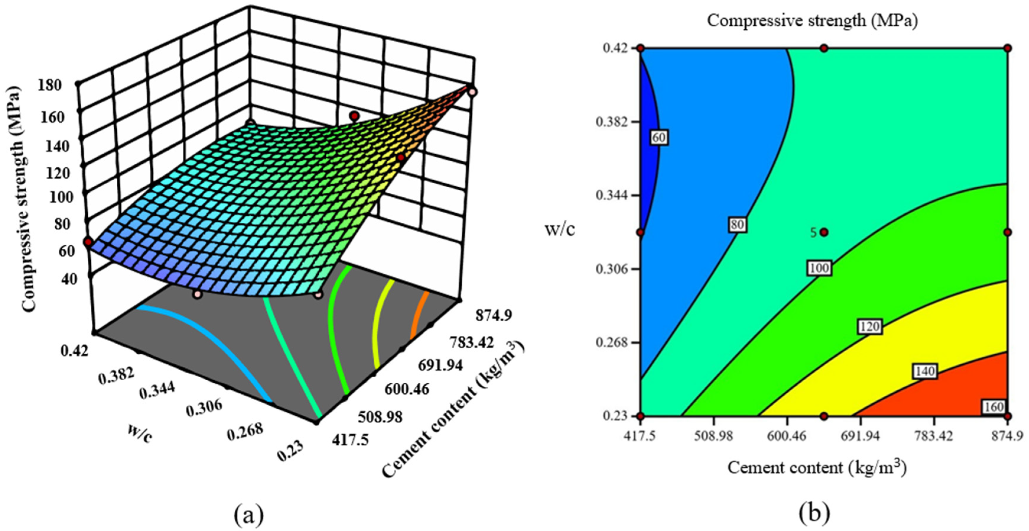 Buildings 14 02693 g012