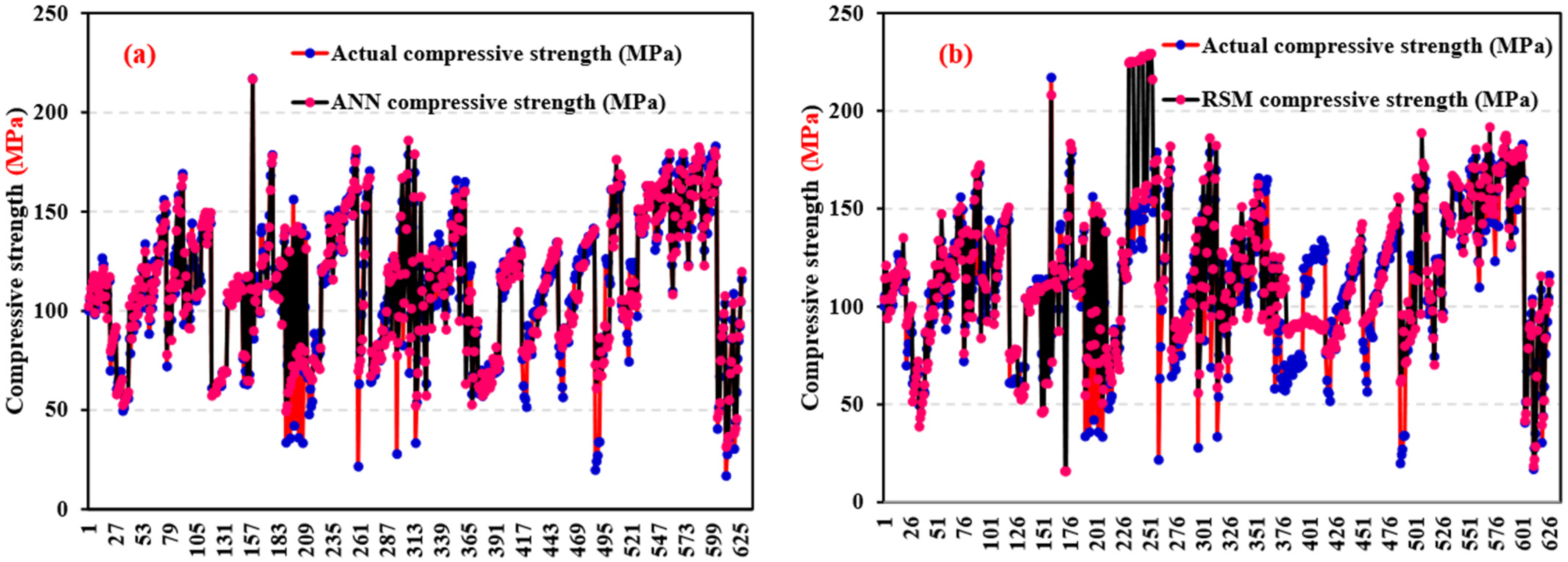 Buildings 14 02693 g022