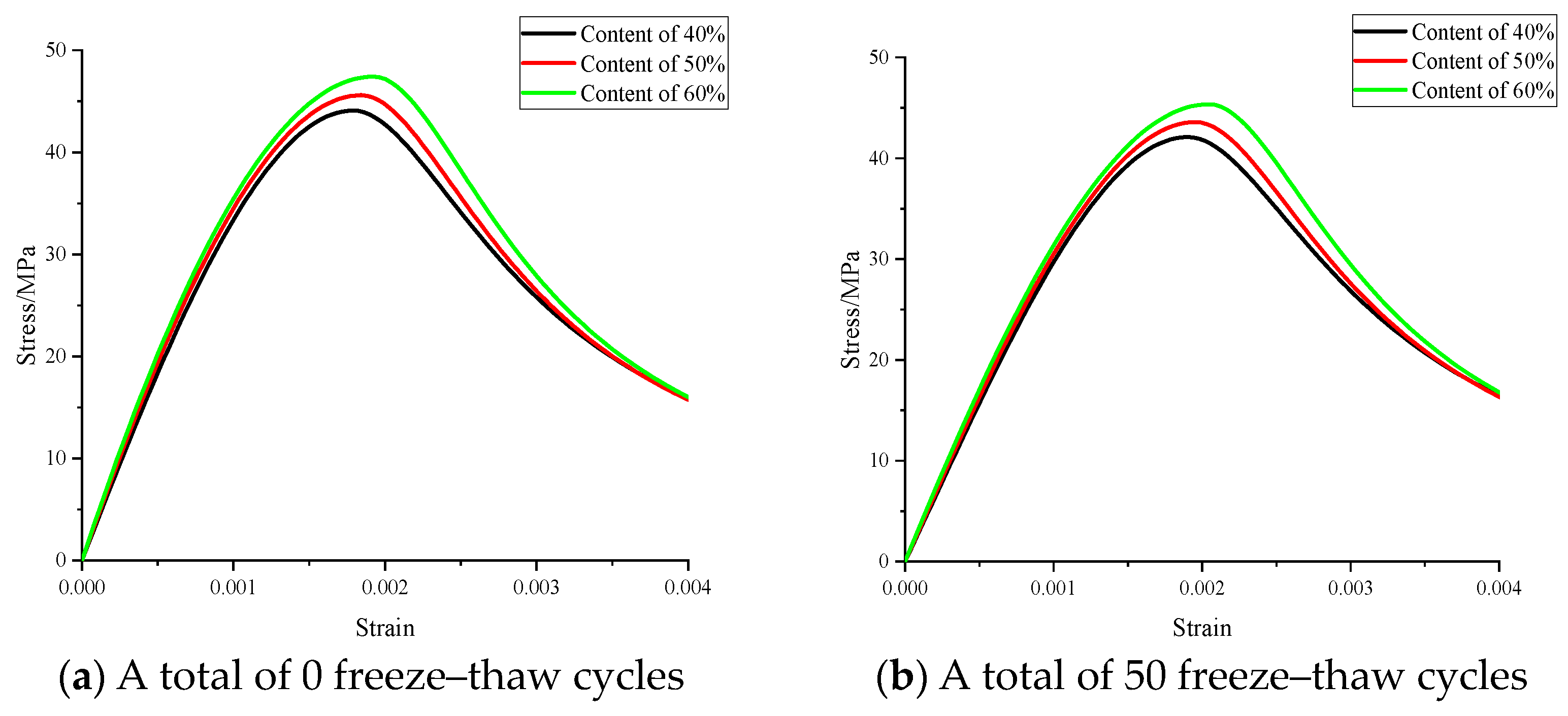 Buildings 14 02694 g013a