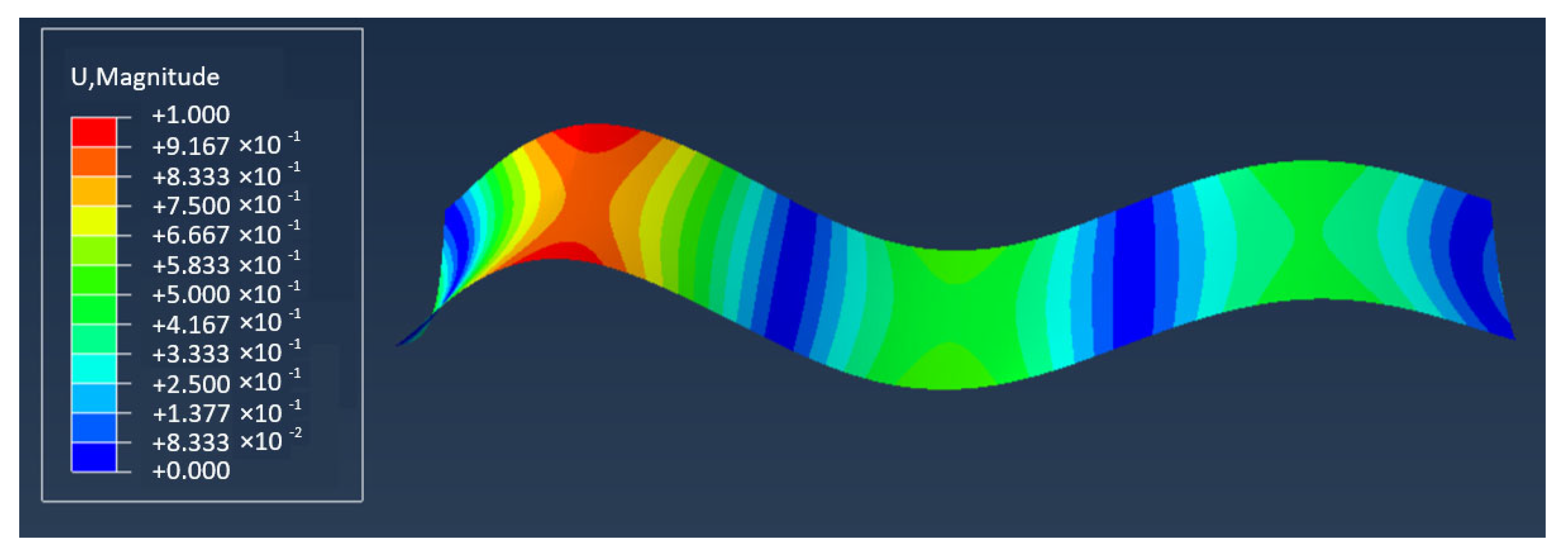 Buildings 14 02696 g002 Buildings 14 02696 g002