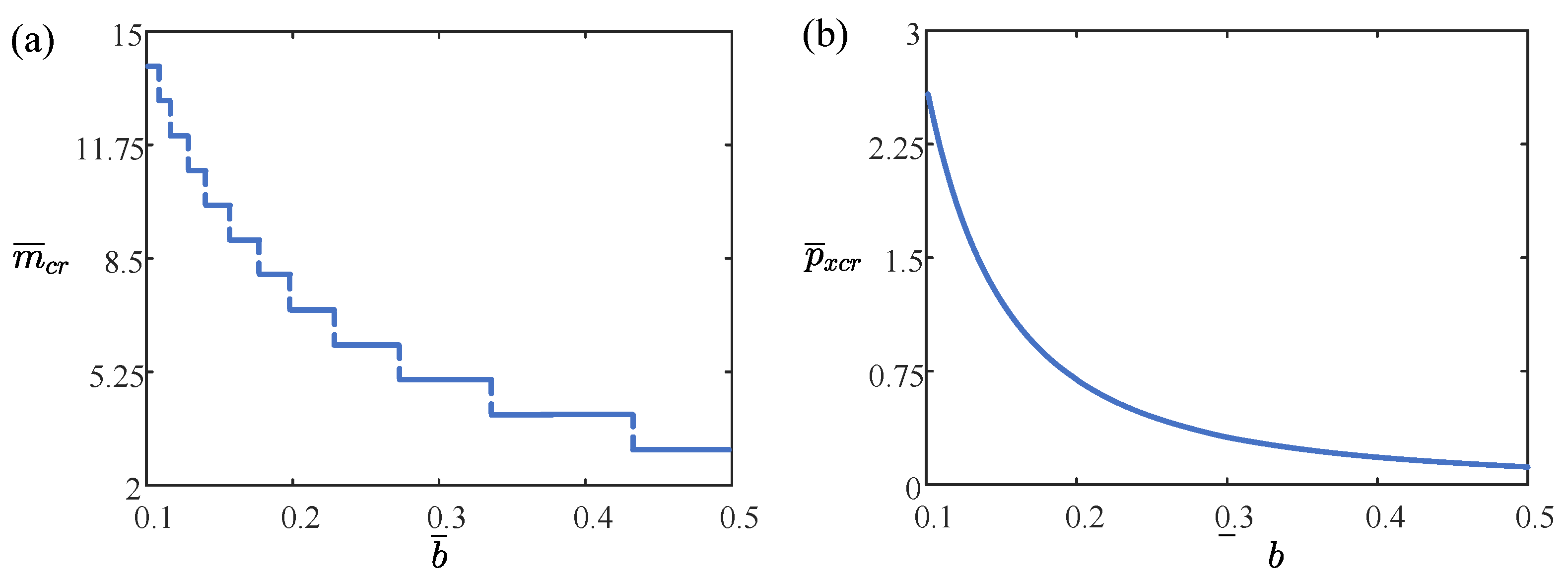 Buildings 14 02696 g004 Buildings 14 02696 g004
