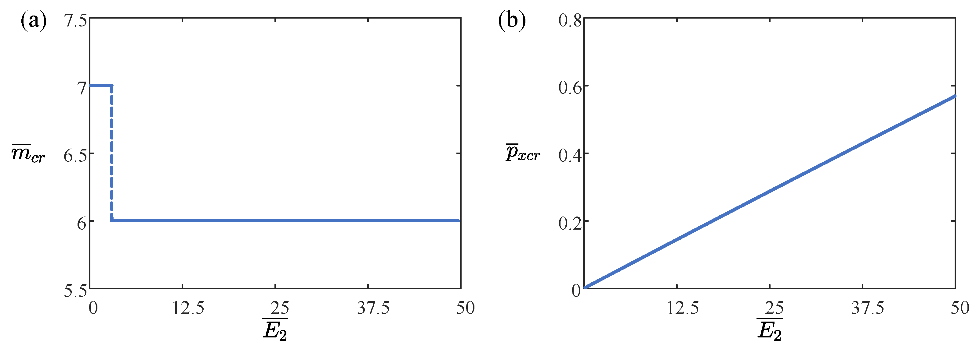 Buildings 14 02696 g007 Buildings 14 02696 g007