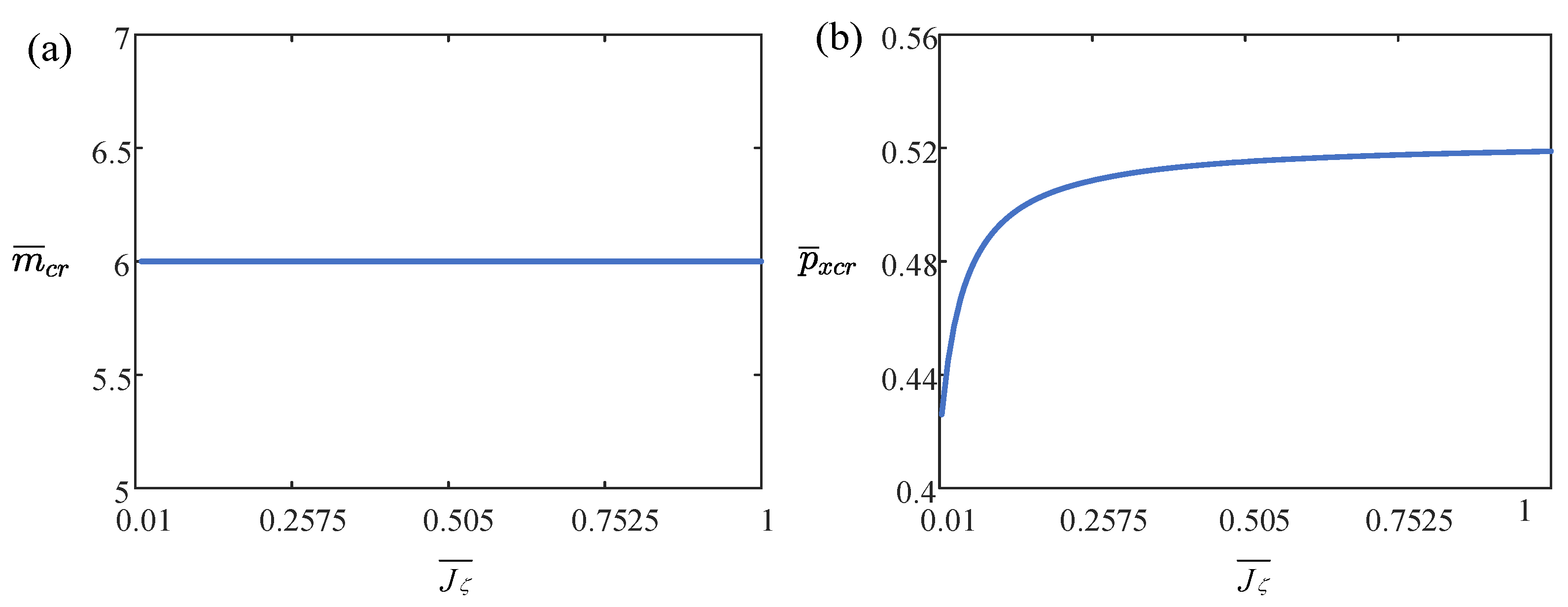 Buildings 14 02696 g009 Buildings 14 02696 g009