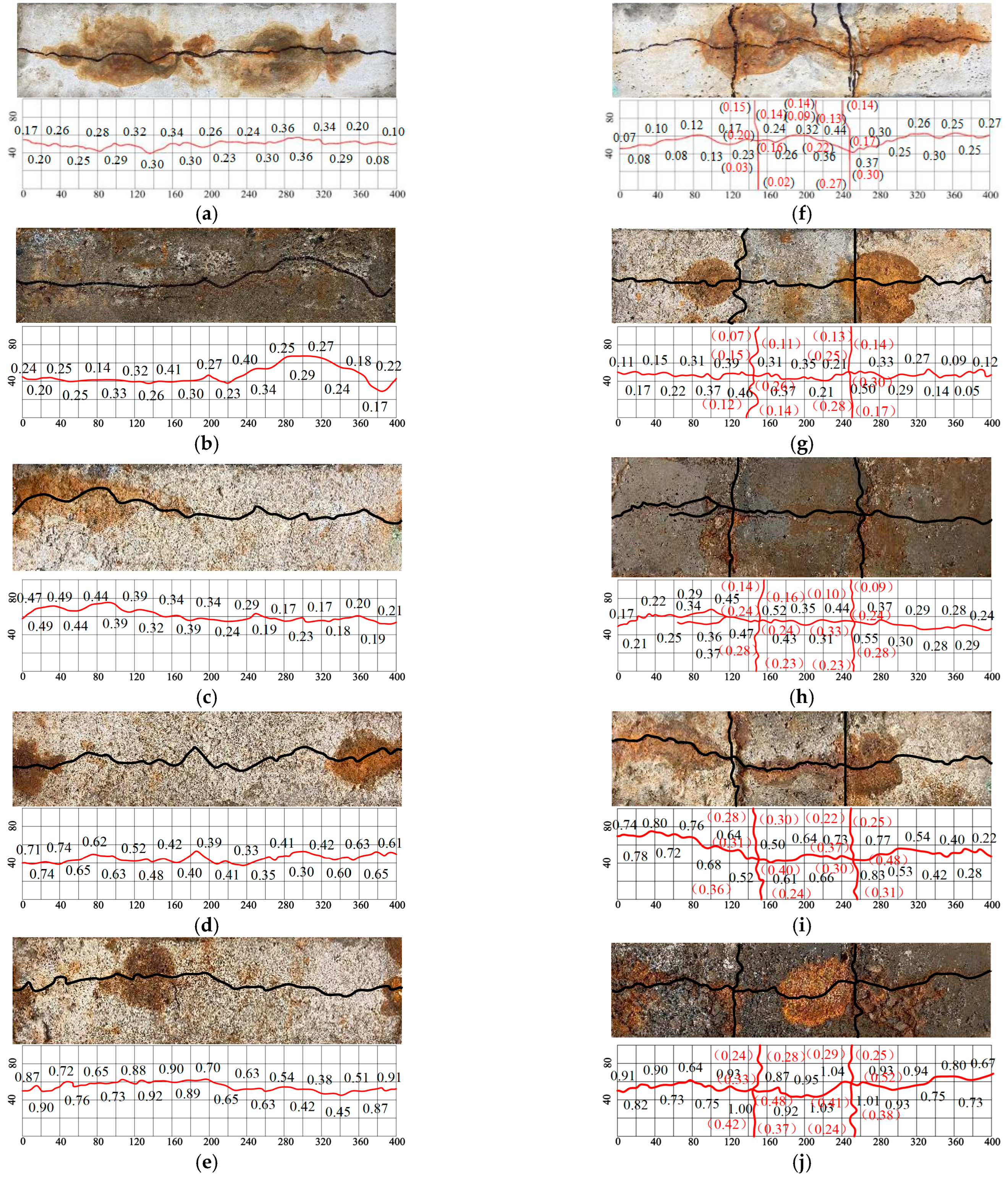 Buildings 14 02697 g015