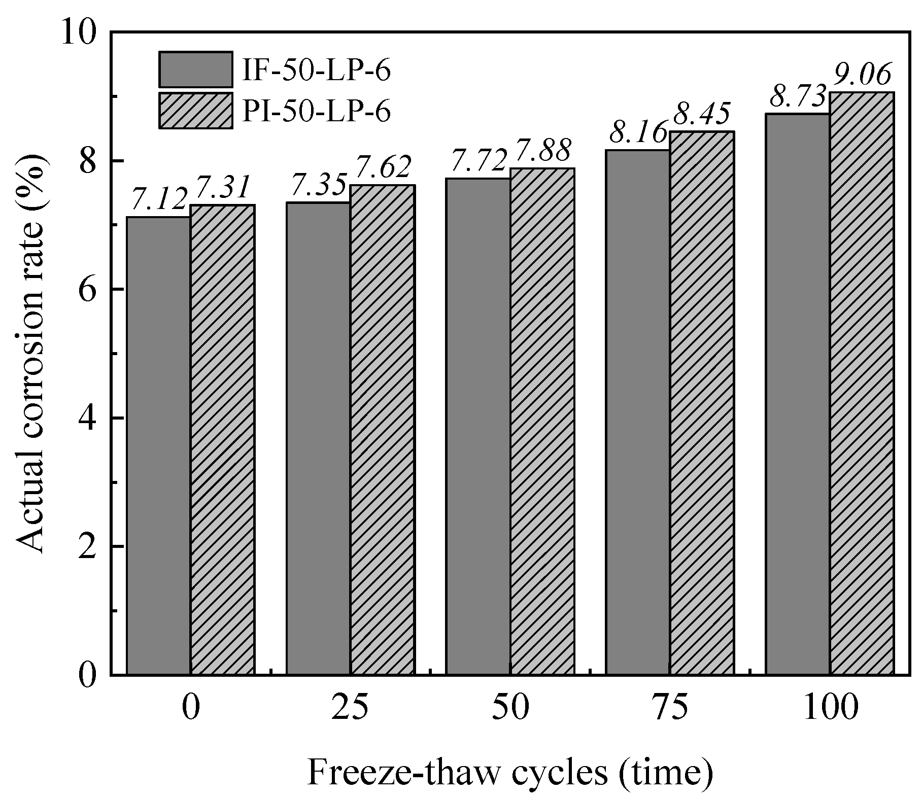 Buildings 14 02697 g018