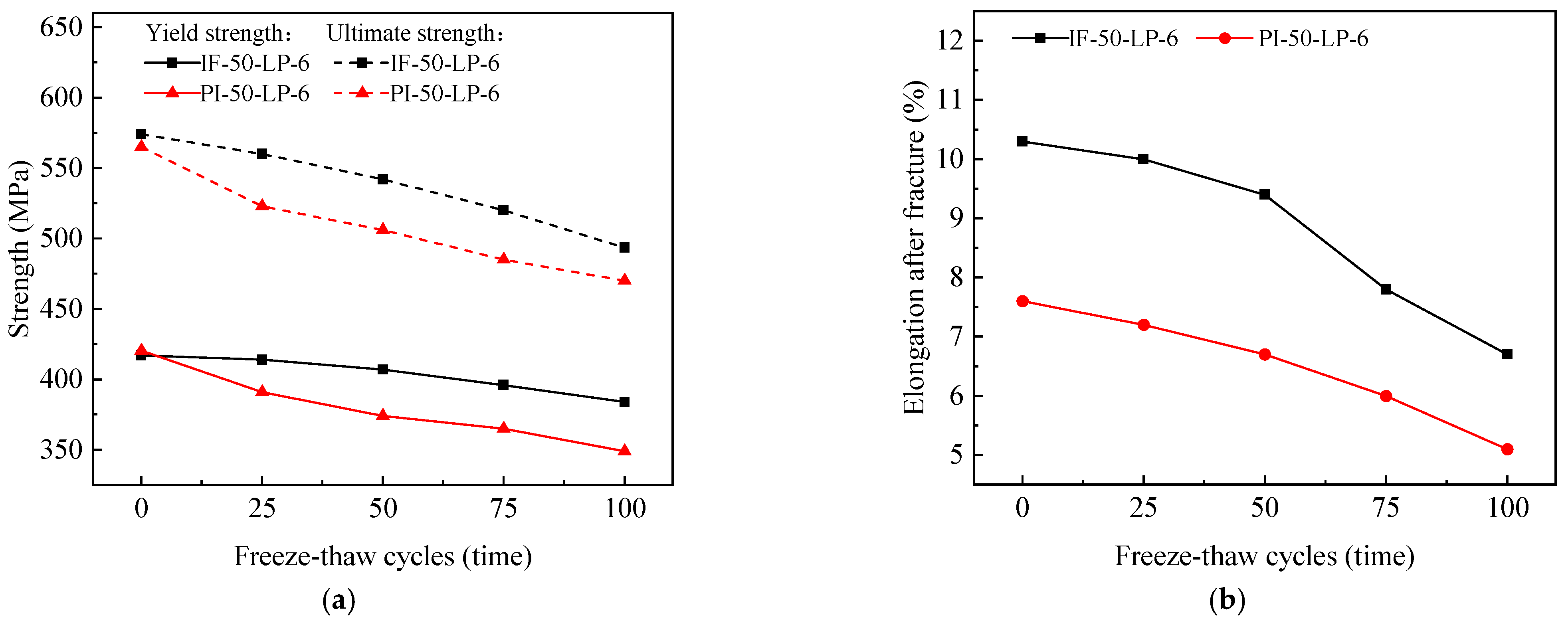 Buildings 14 02697 g020