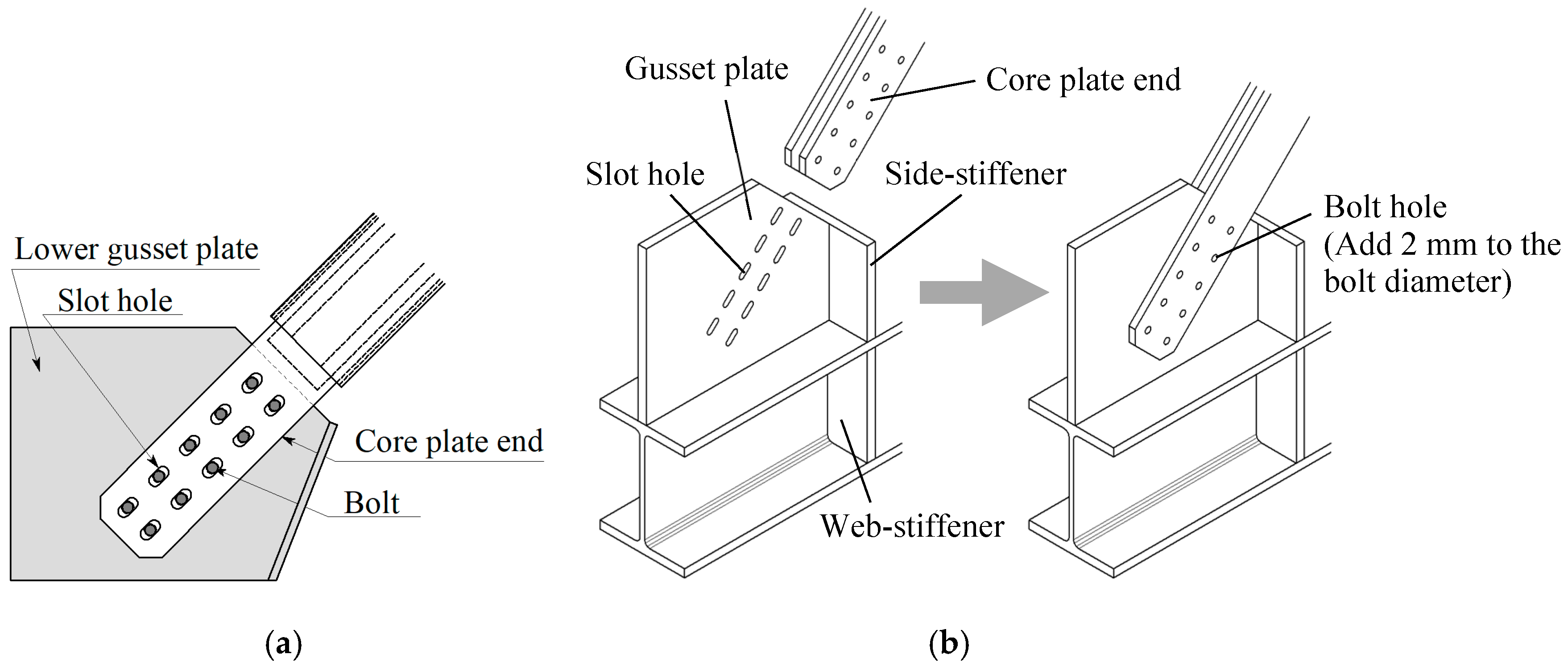 Buildings 14 02698 g004