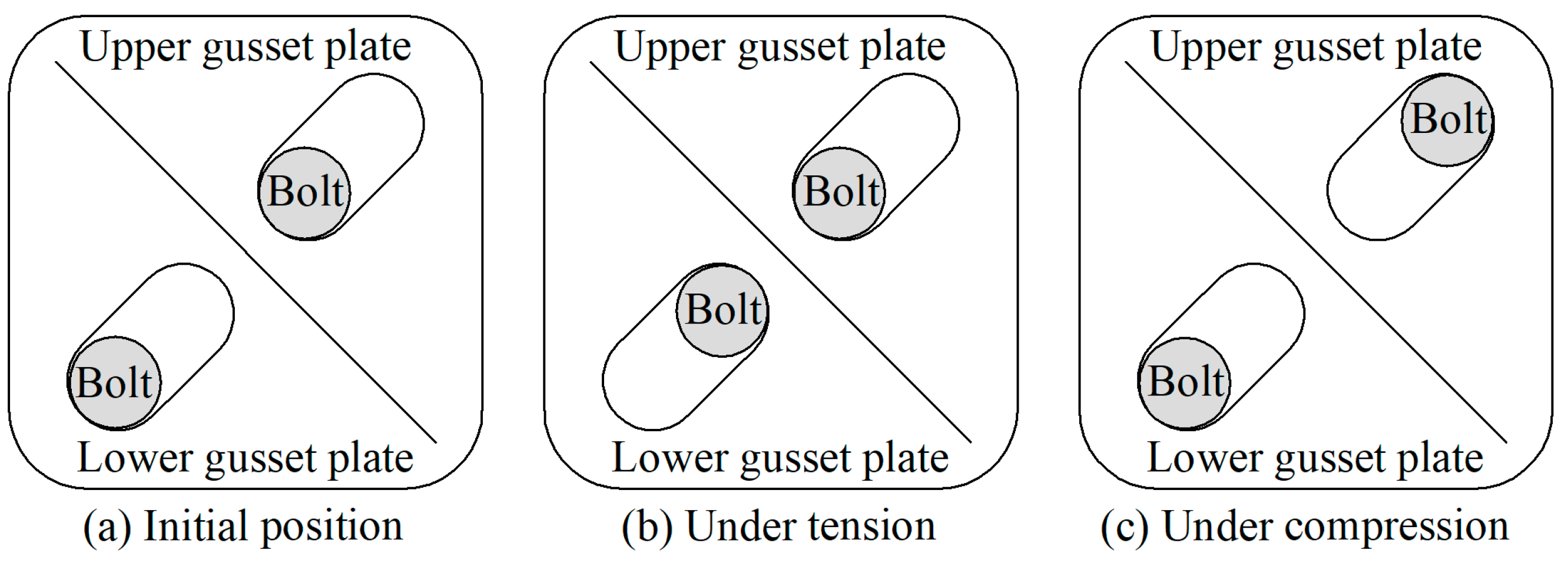 Buildings 14 02698 g005