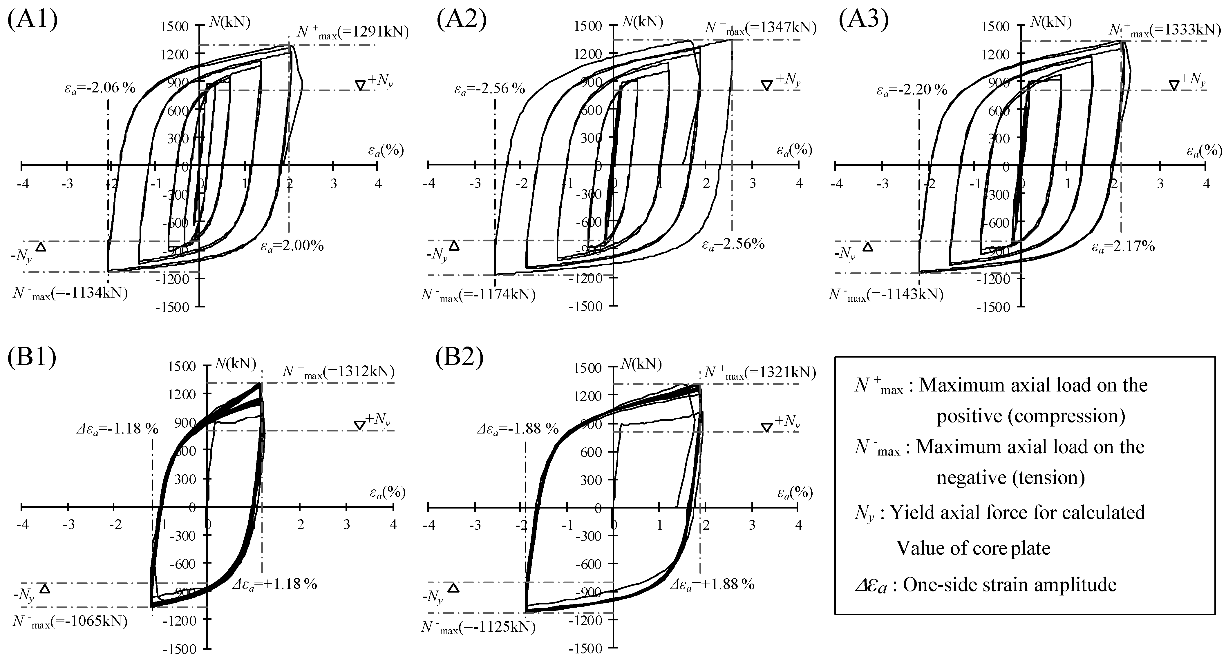 Buildings 14 02698 g012