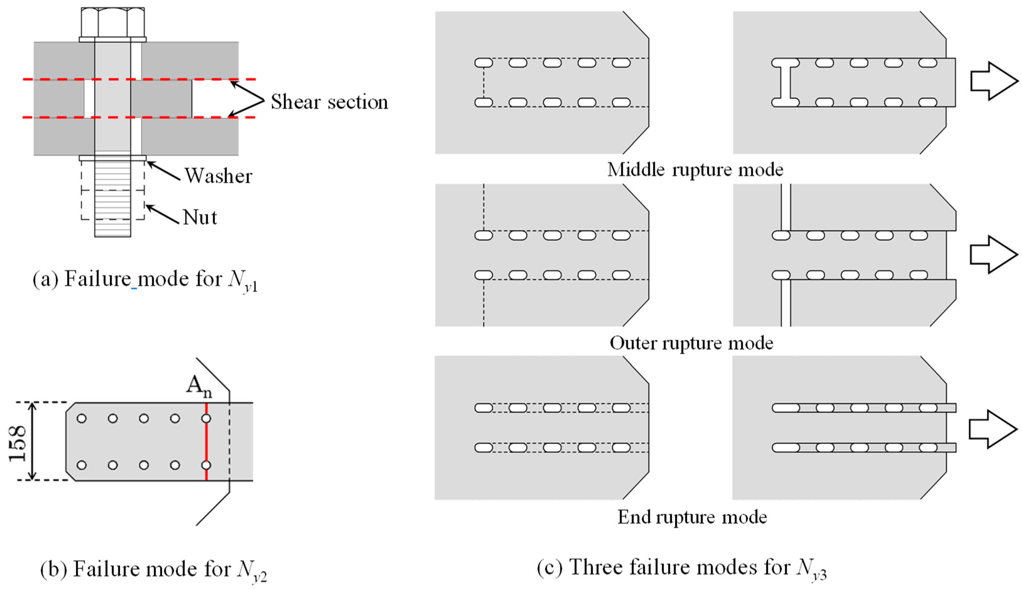 Buildings 14 02698 g013