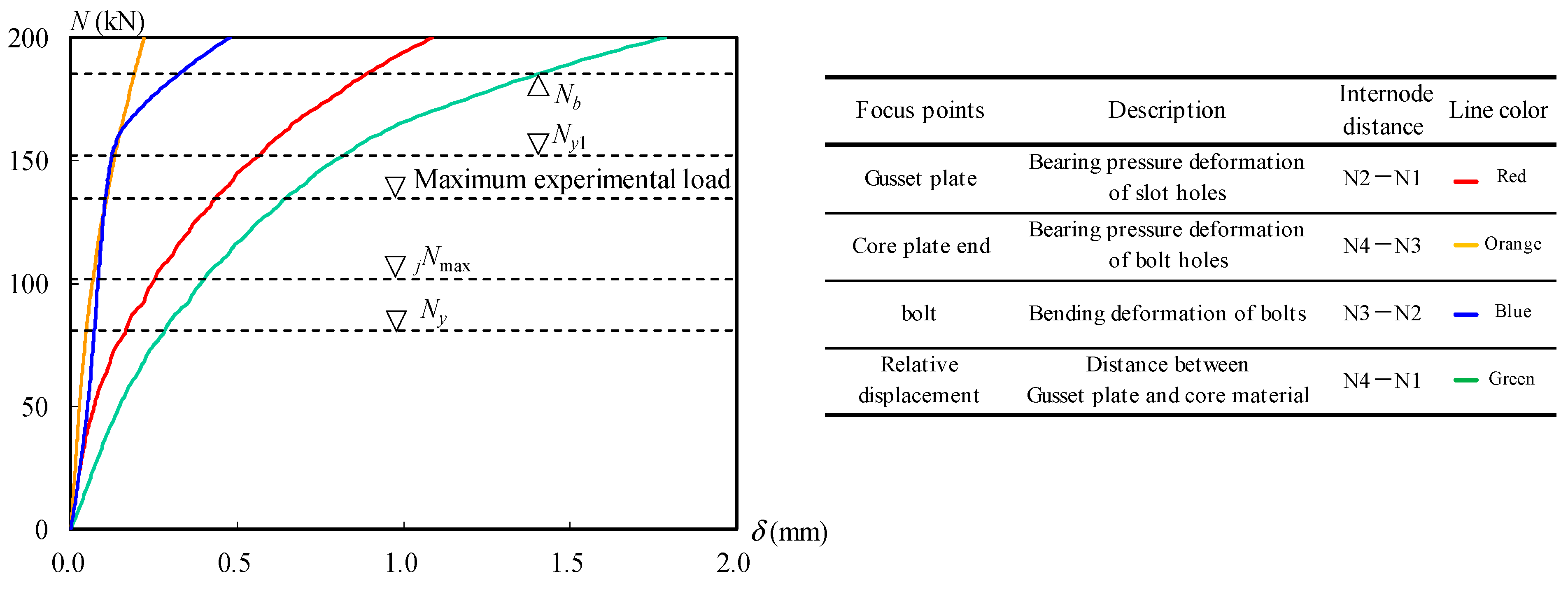 Buildings 14 02698 g016