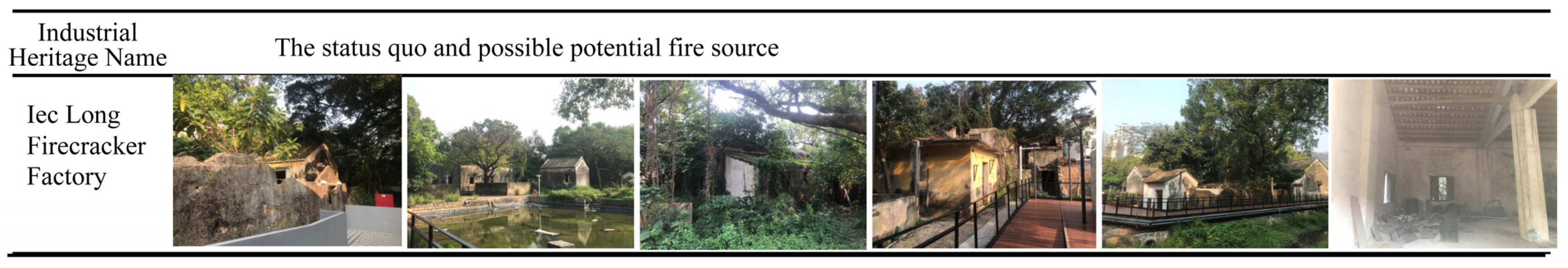 Buildings 14 02699 g005