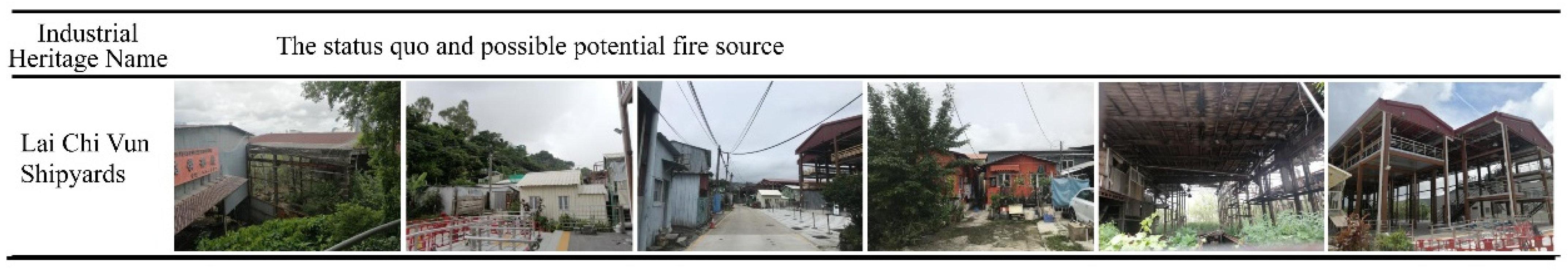 Buildings 14 02699 g007