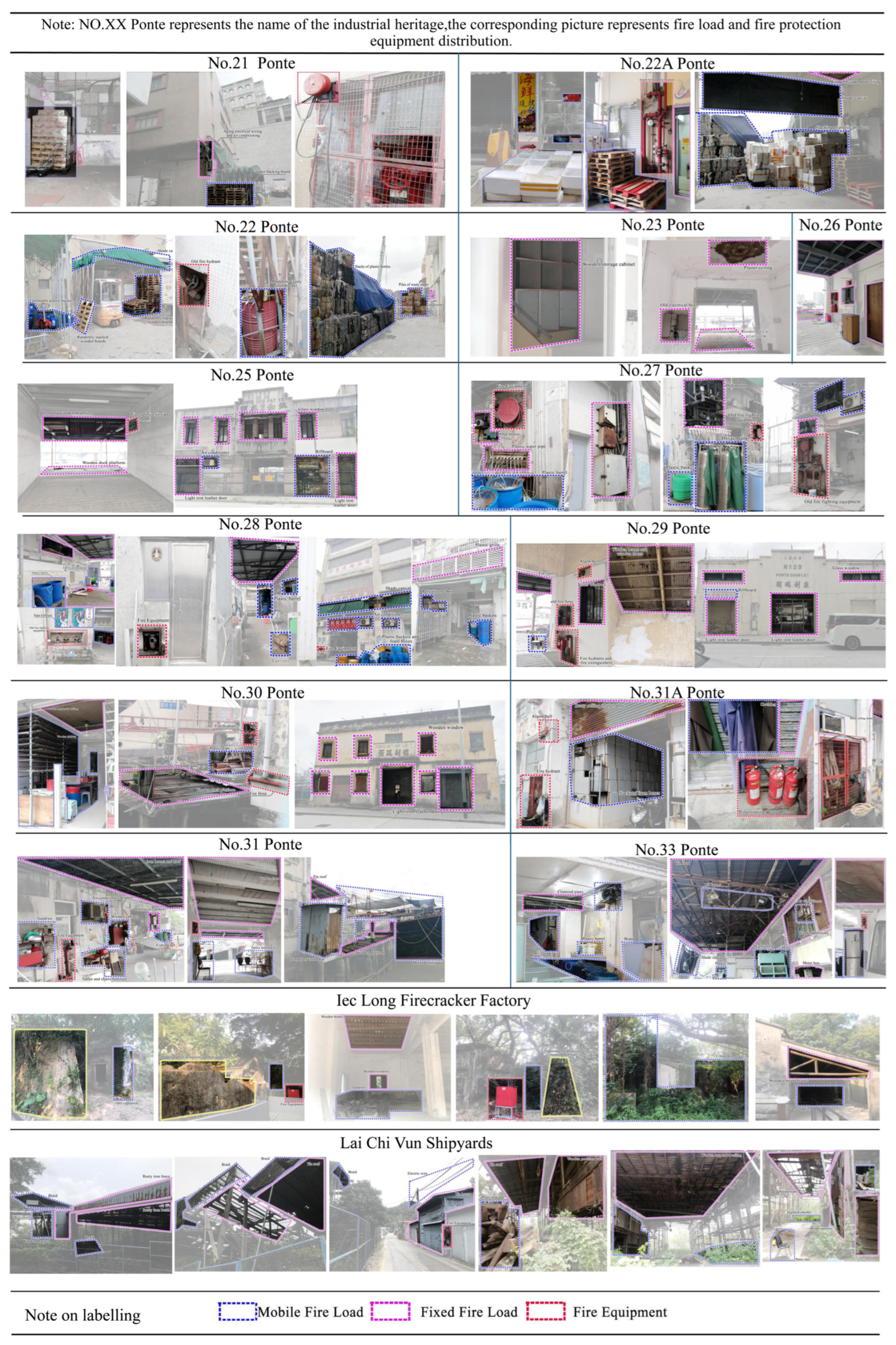 Buildings 14 02699 g008