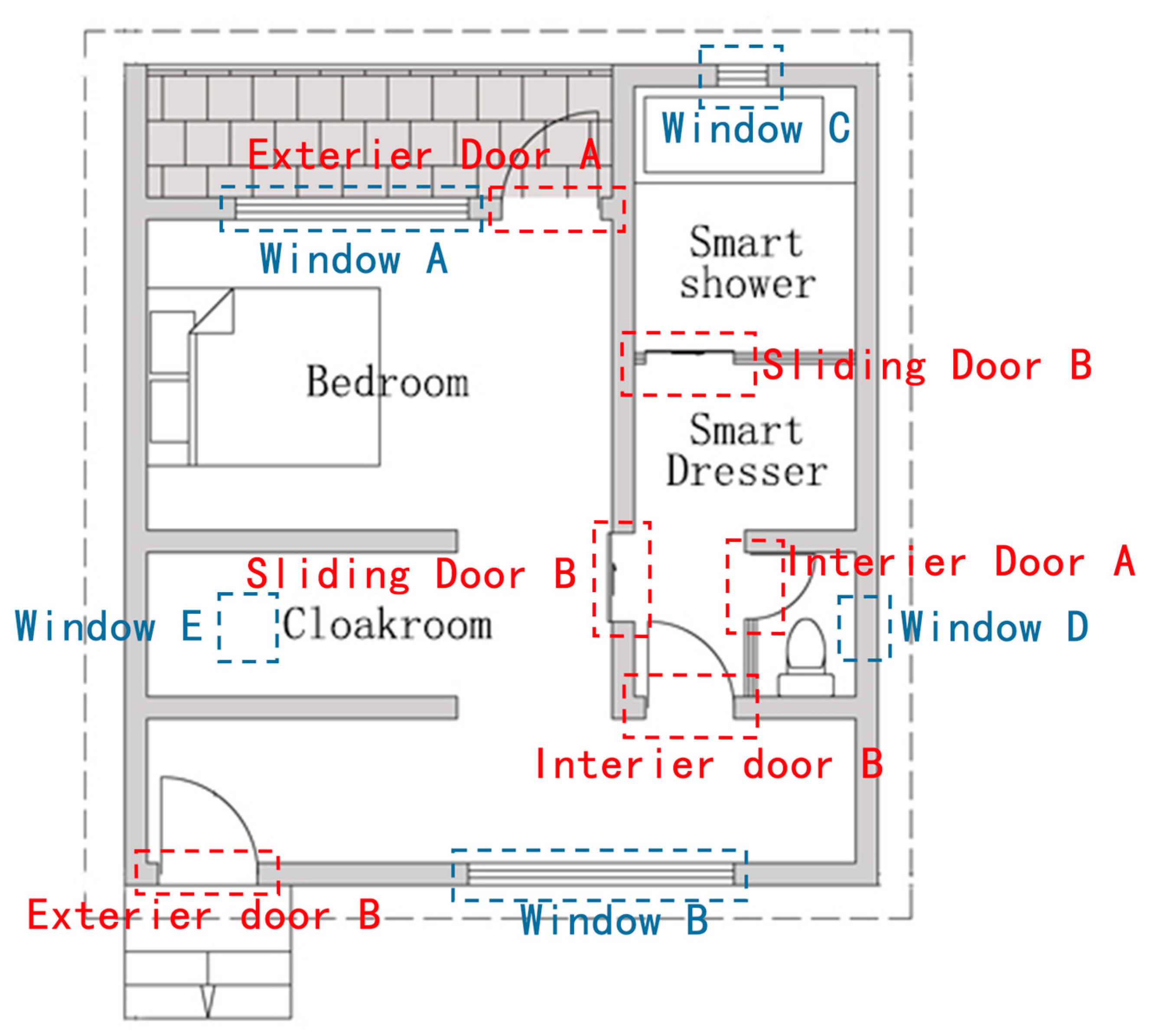 Buildings 14 02700 g004