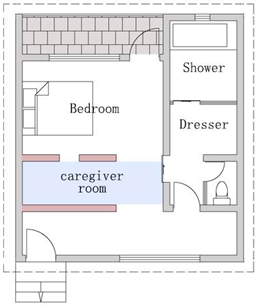 Buildings 14 02700 i010