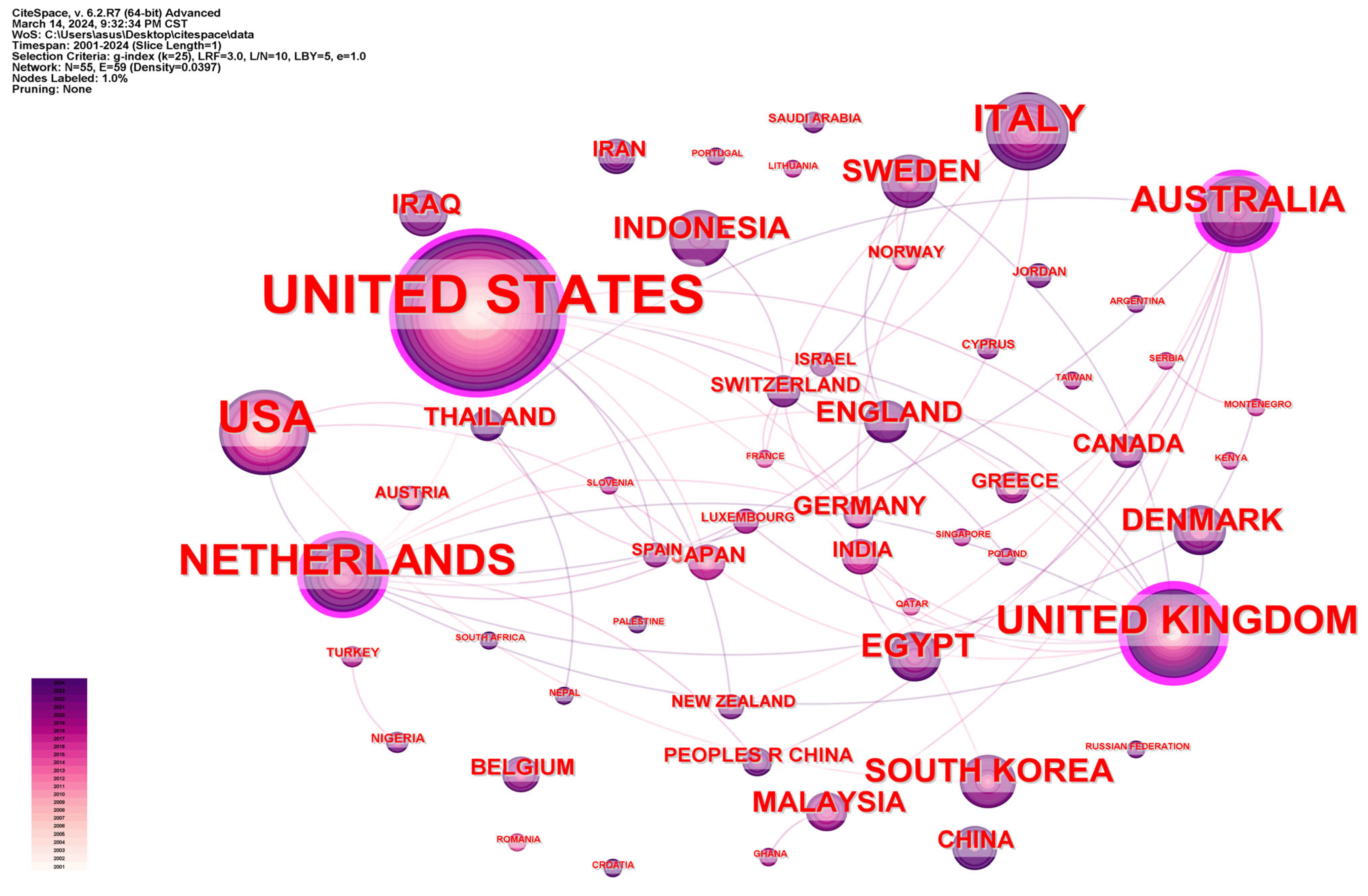 Buildings 14 02701 g003