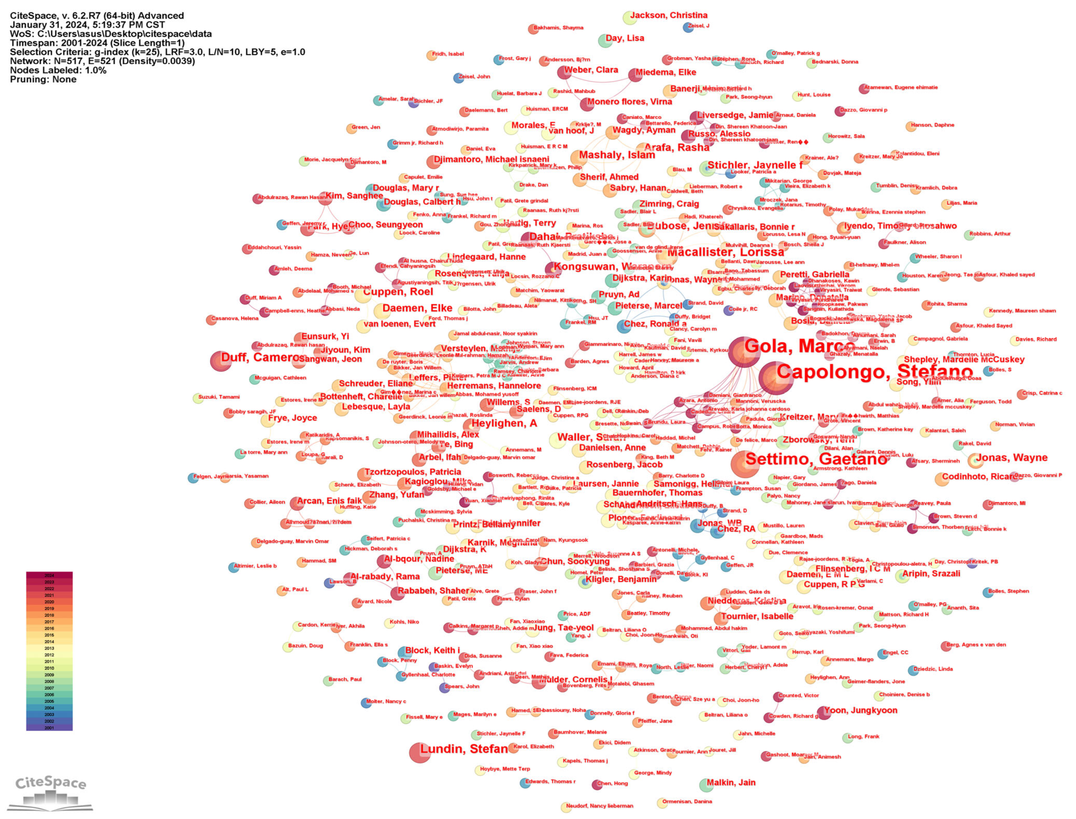 Buildings 14 02701 g004