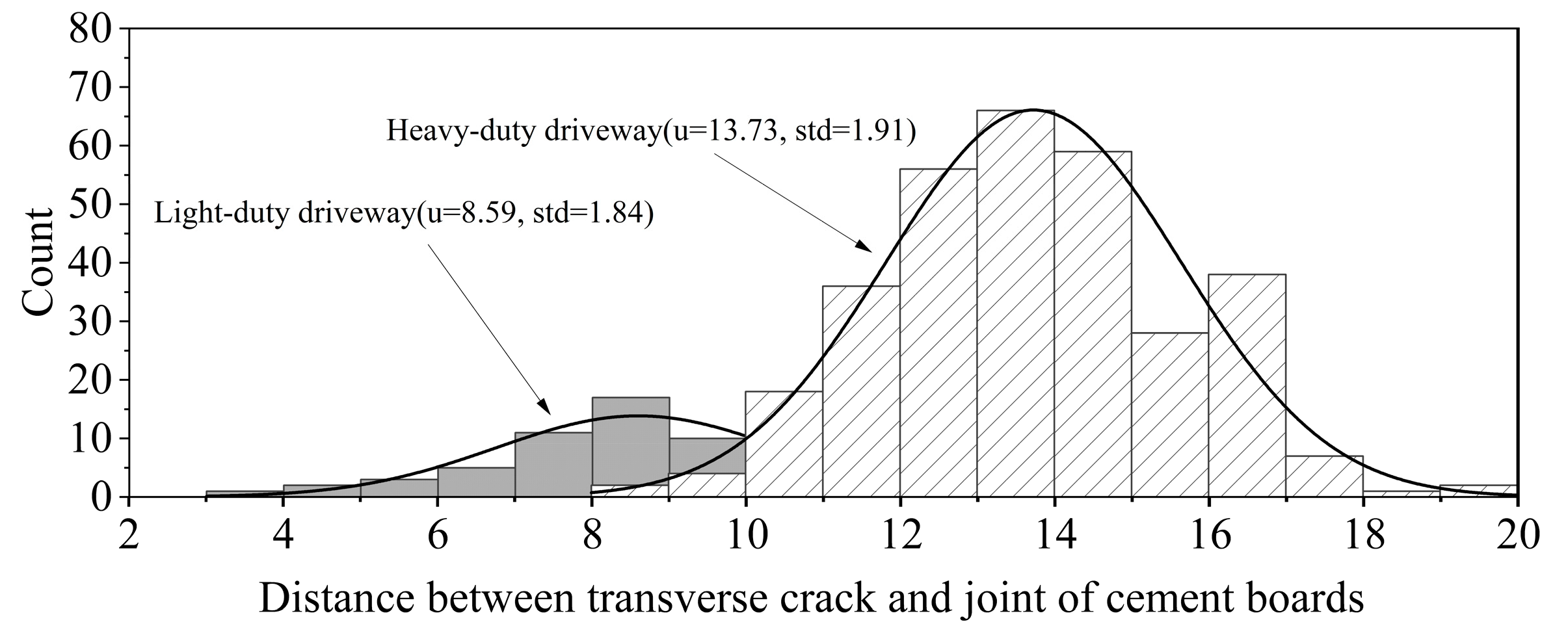 Buildings 14 02702 g002