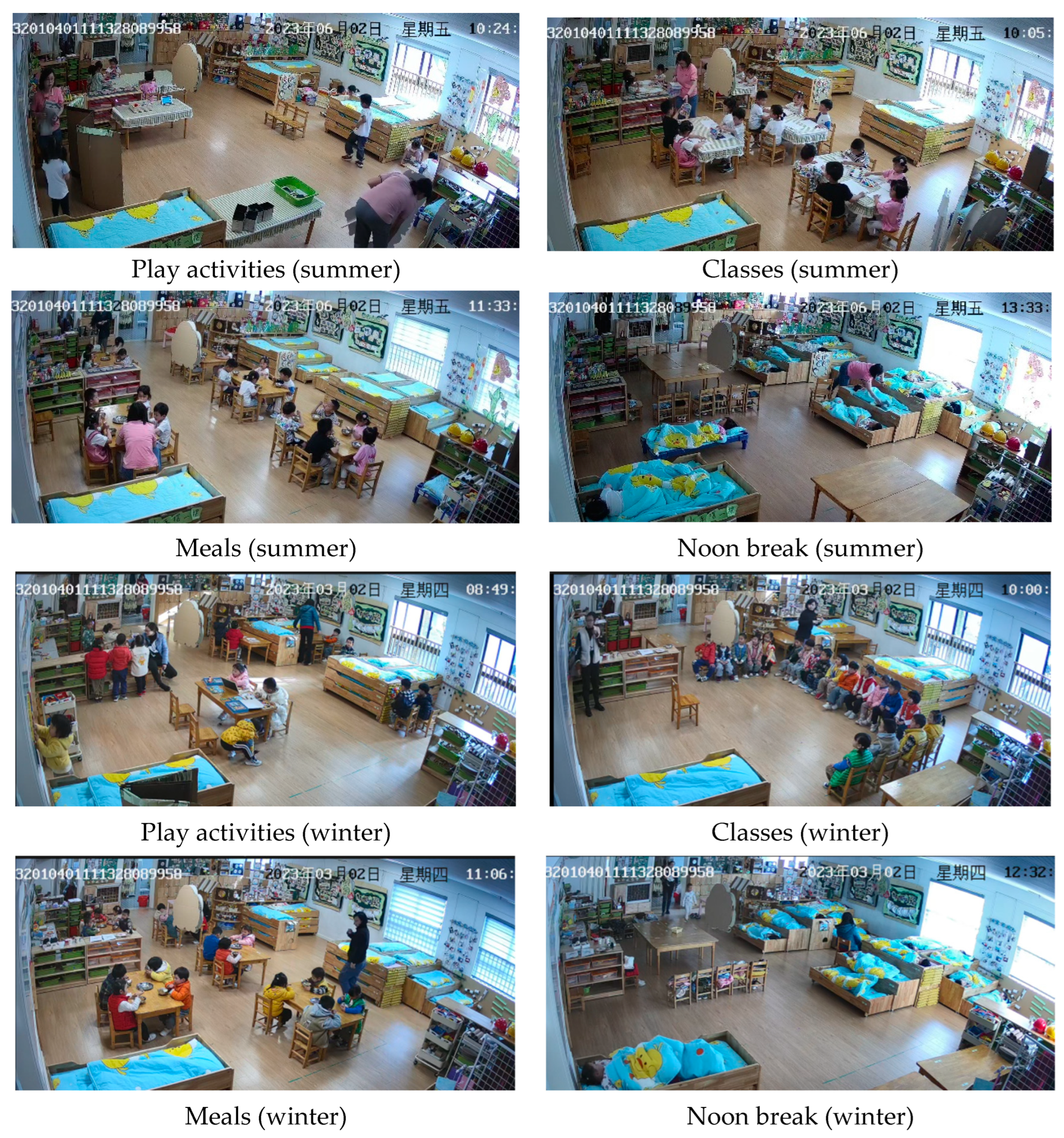 Buildings 14 02703 g005