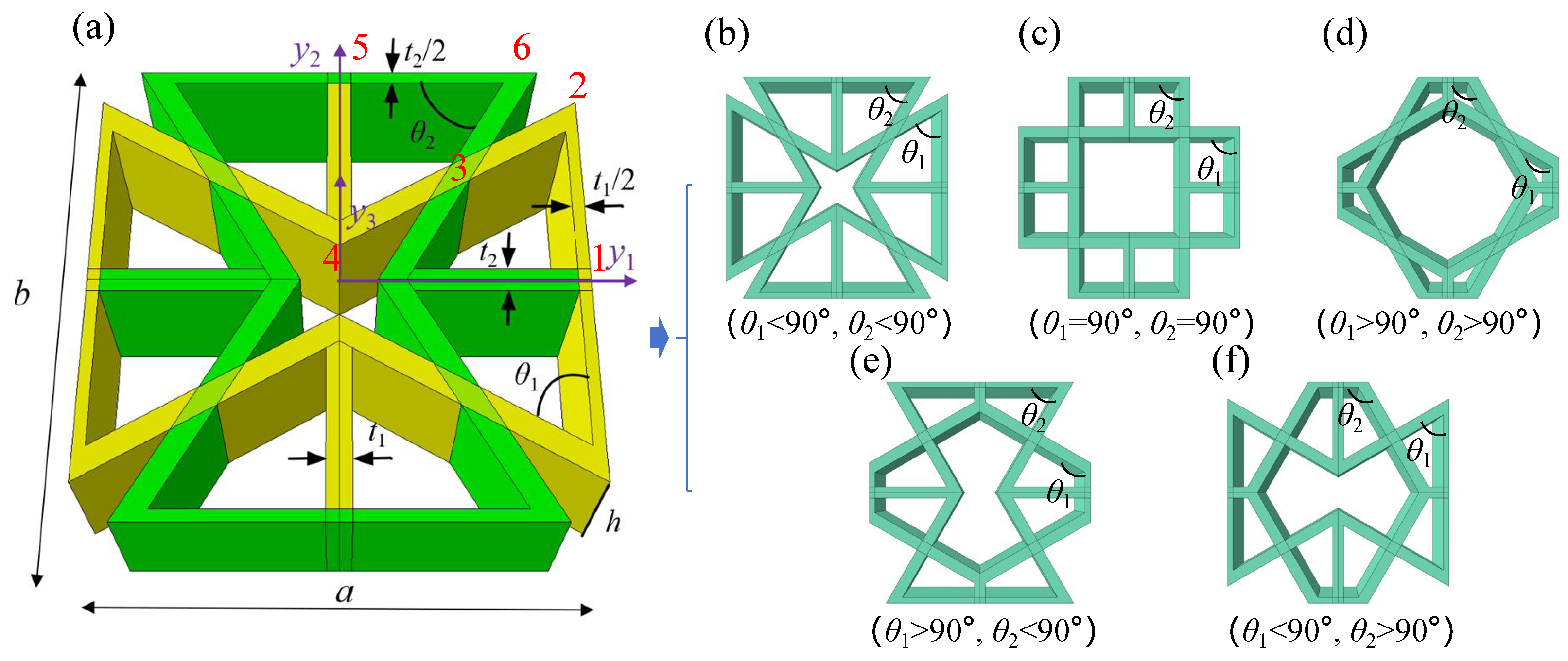 Buildings 14 02704 g002