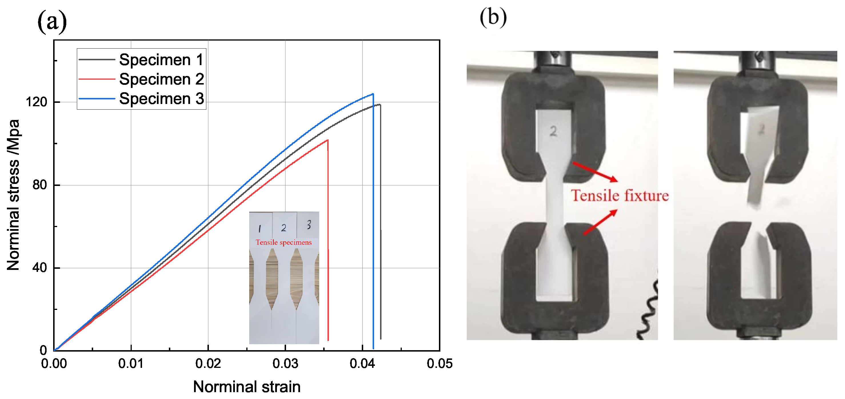 Buildings 14 02704 g005