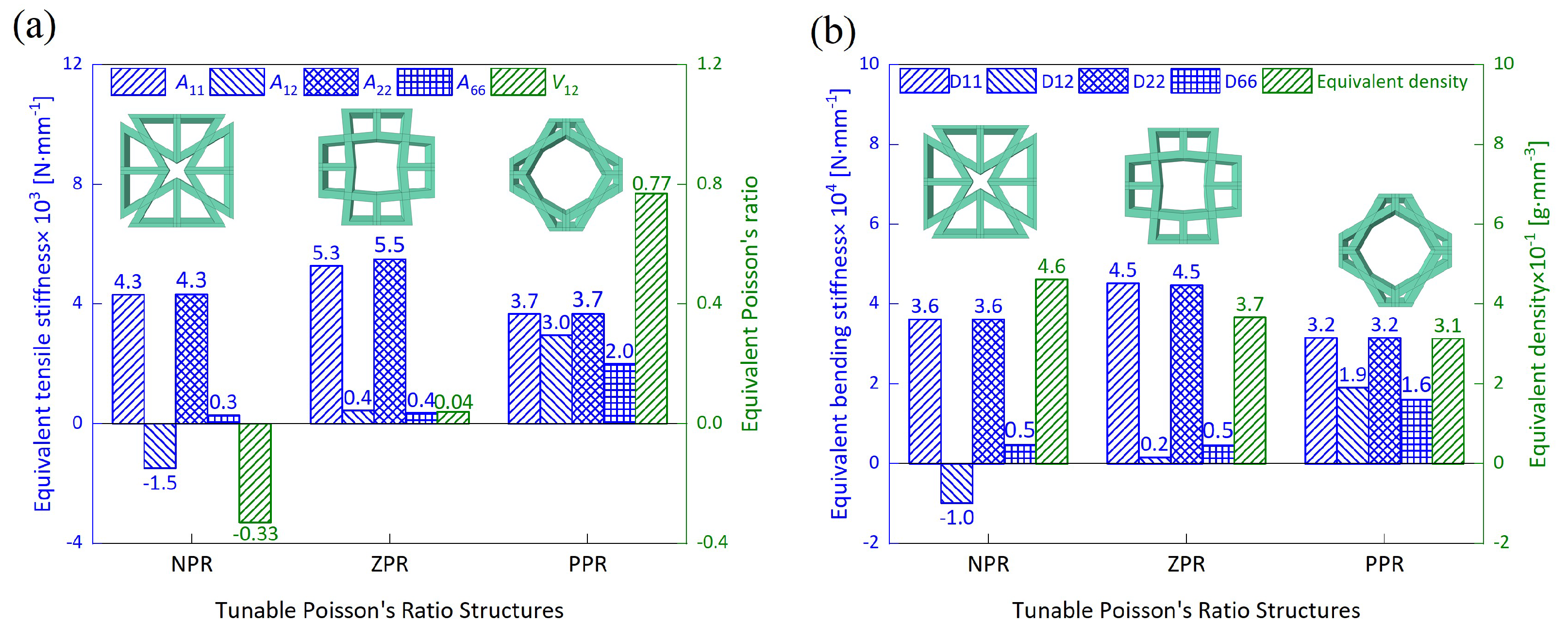 Buildings 14 02704 g009