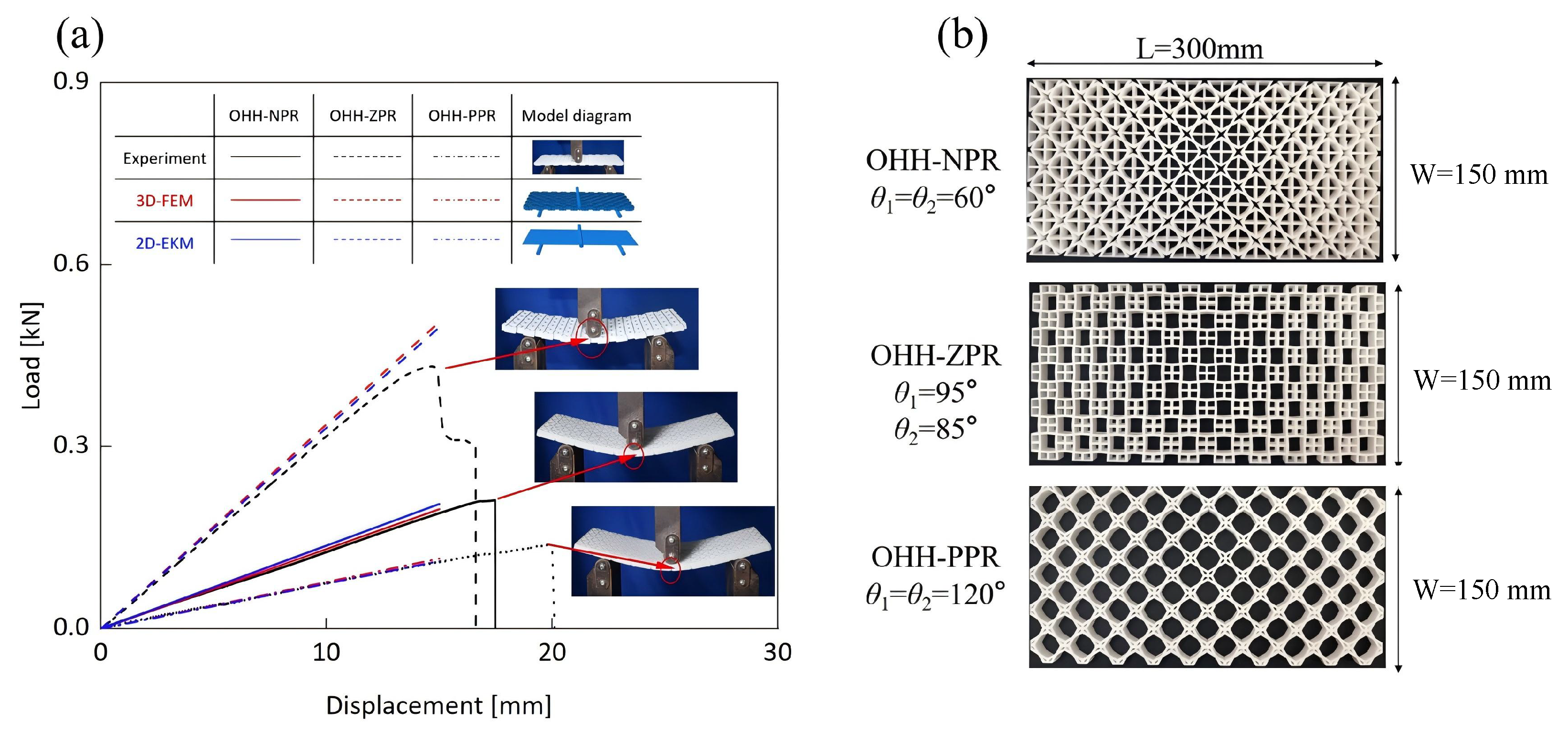 Buildings 14 02704 g010
