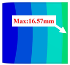 Buildings 14 02704 i014