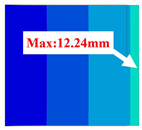 Buildings 14 02704 i015