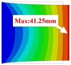 Buildings 14 02704 i016