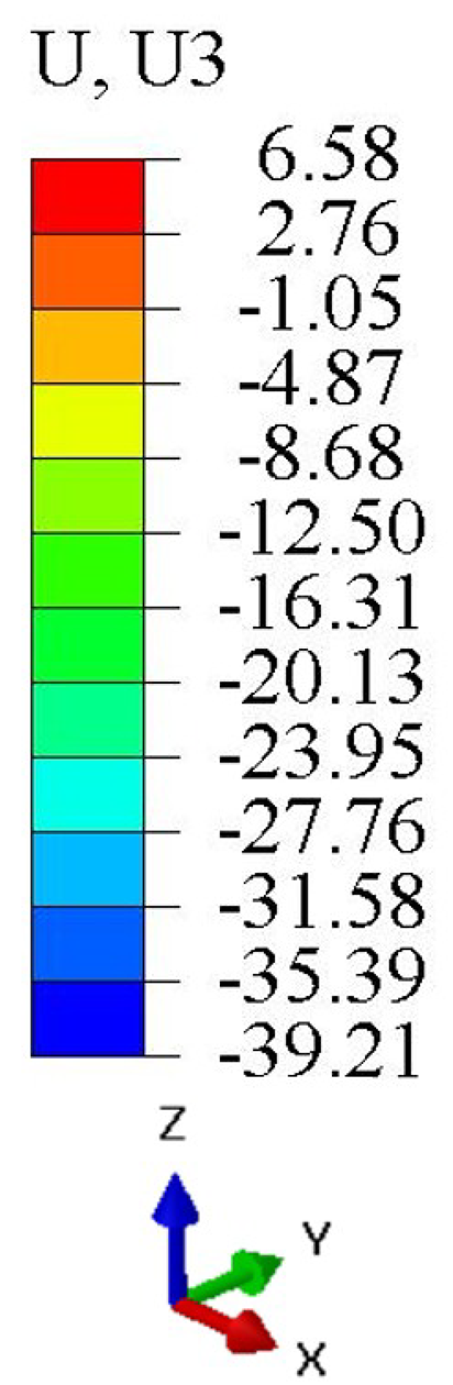 Buildings 14 02704 i024